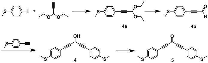 Molecules 29 02440 i003