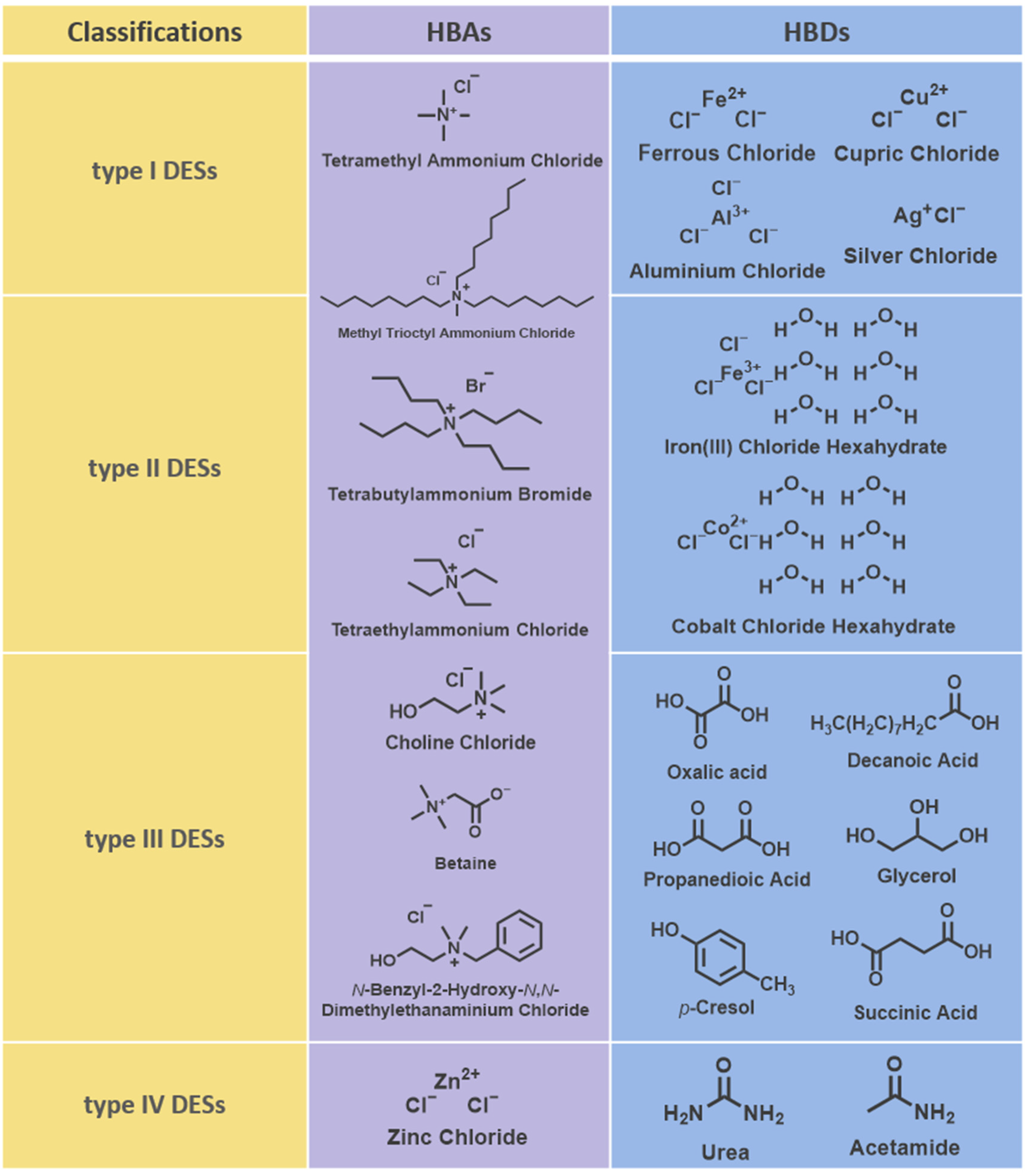 Molecules 29 02444 g003