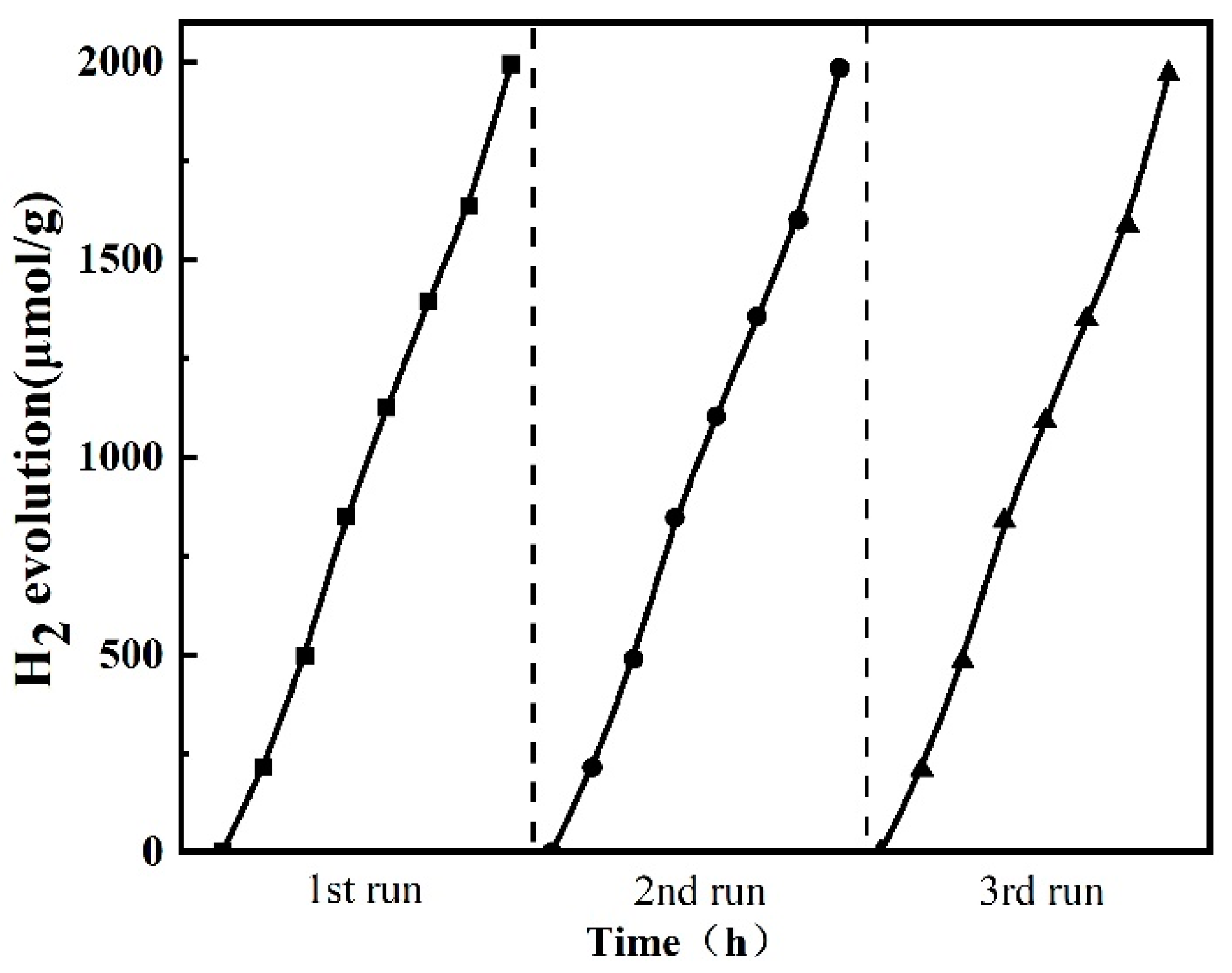 Molecules 29 02447 g009