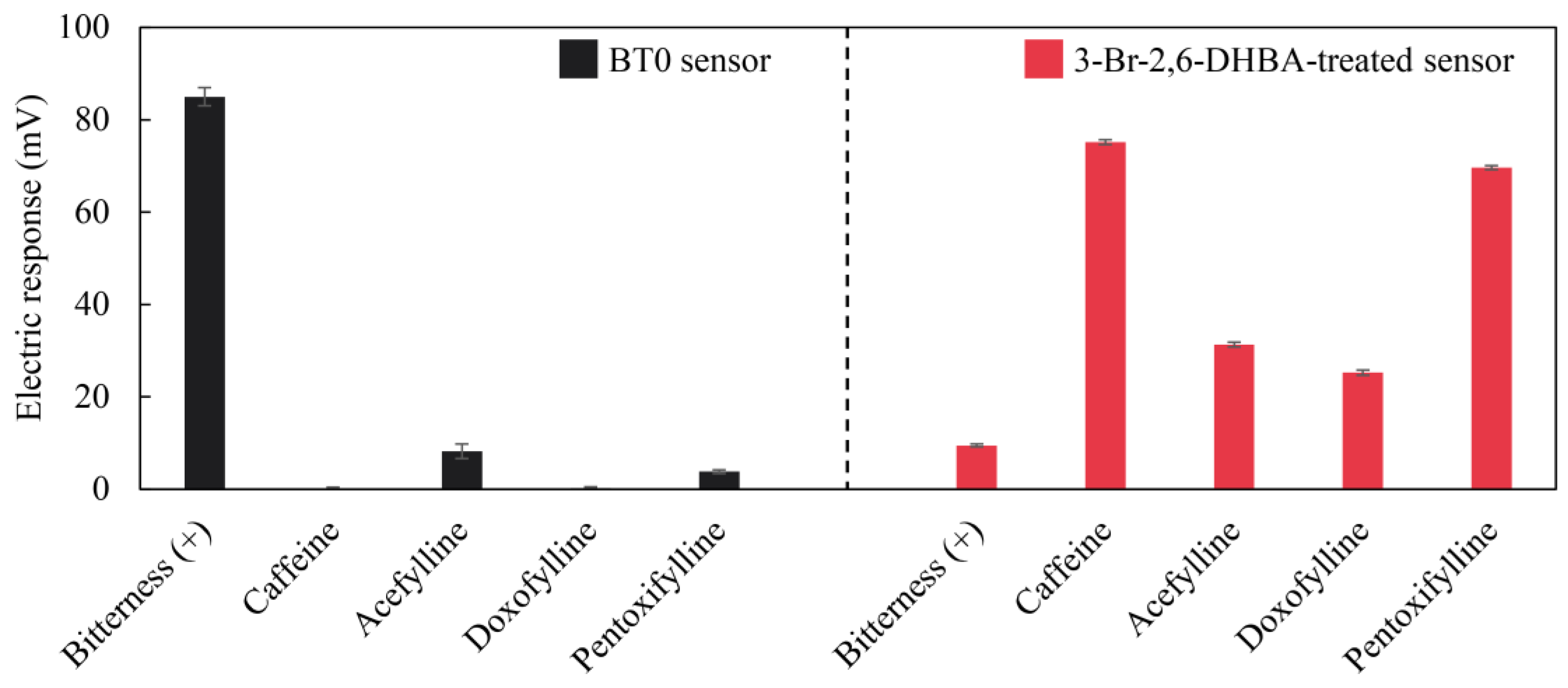 Molecules 29 02452 g002