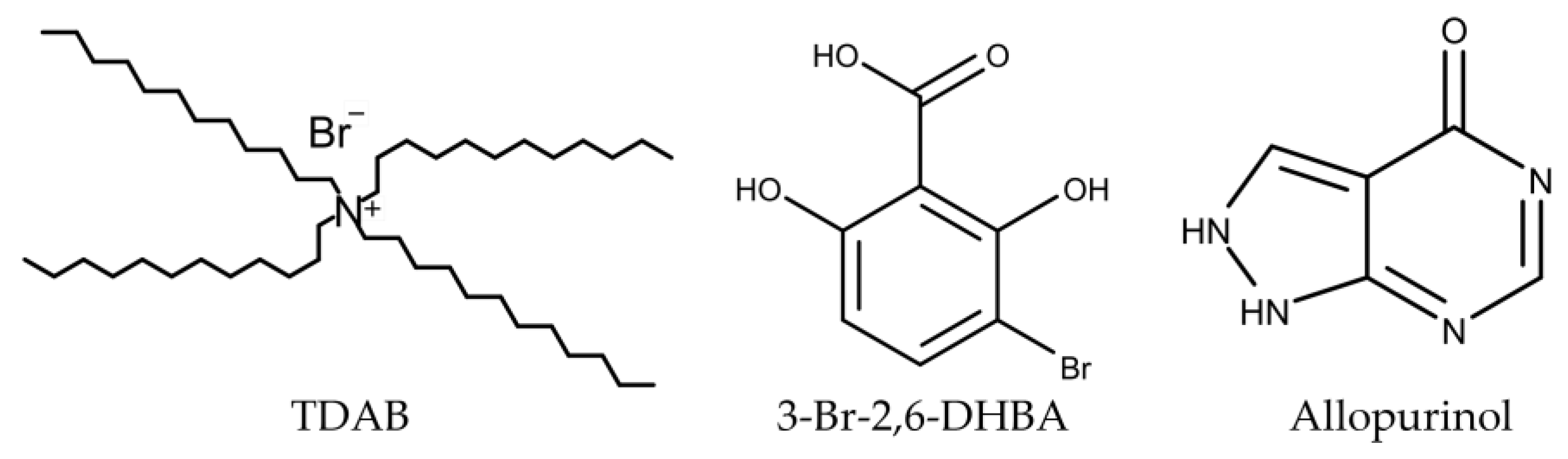Molecules 29 02452 g008