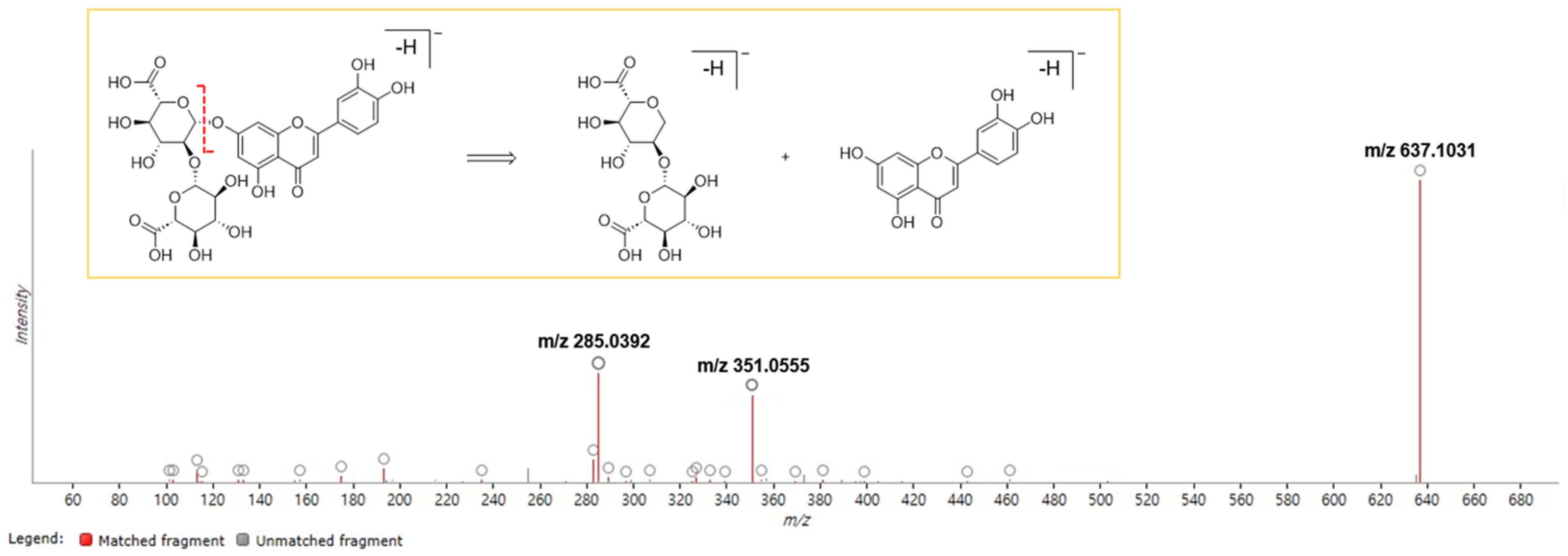 Molecules 29 02465 g004