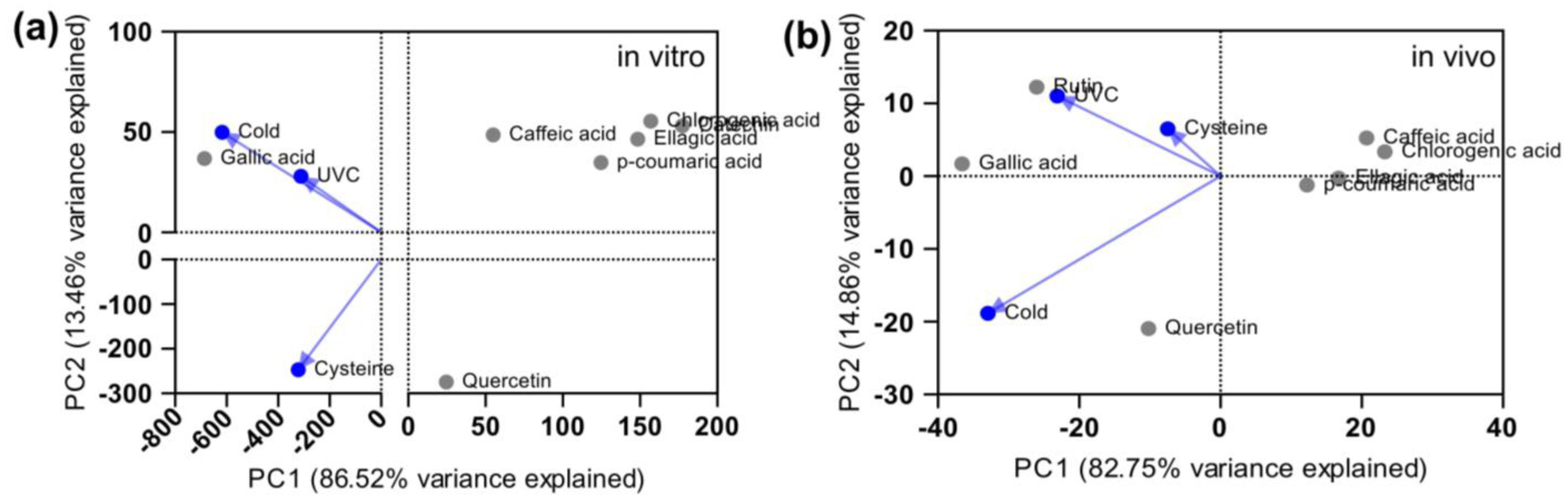Molecules 29 02467 g001
