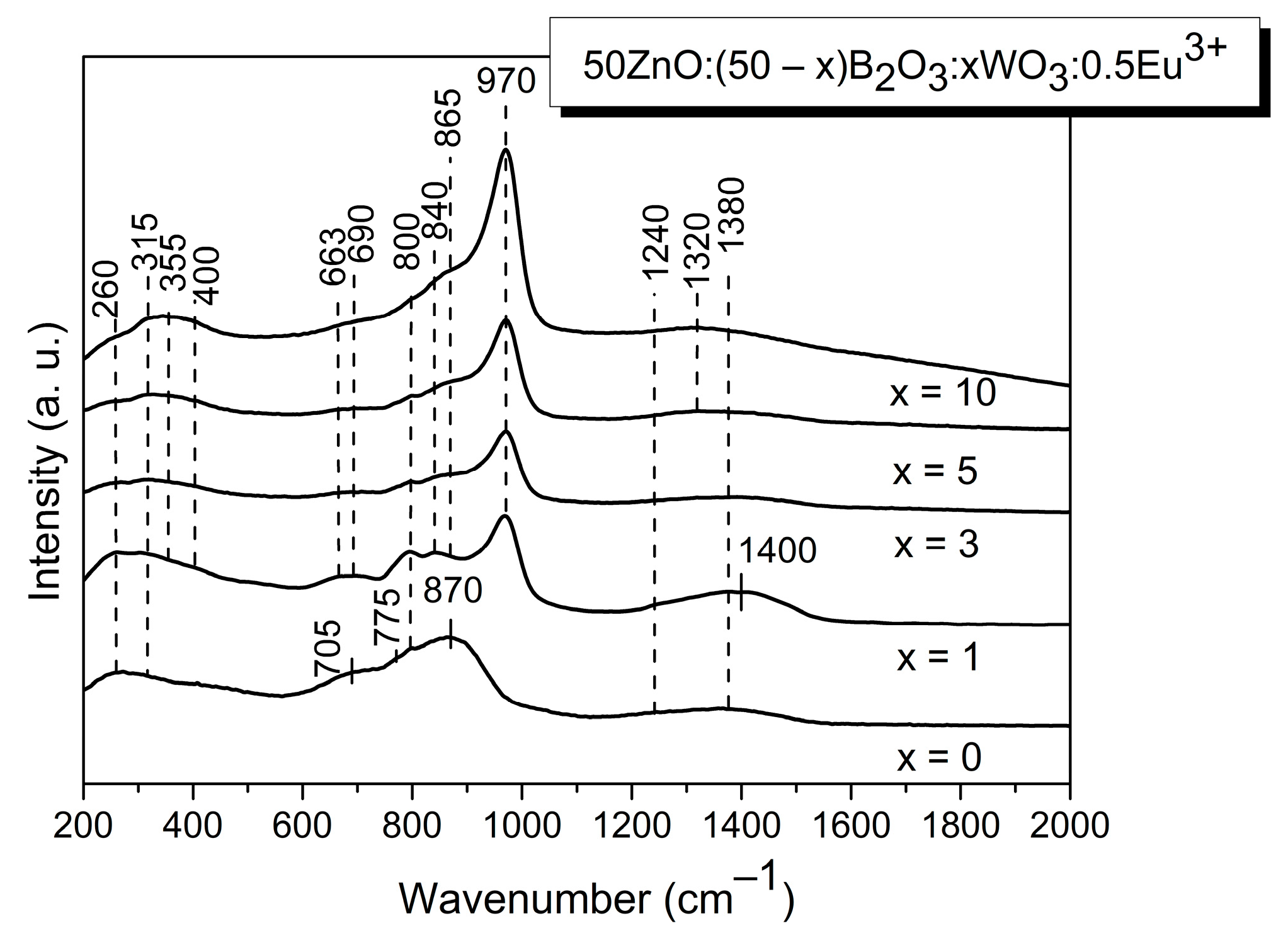 Molecules 29 02470 g002