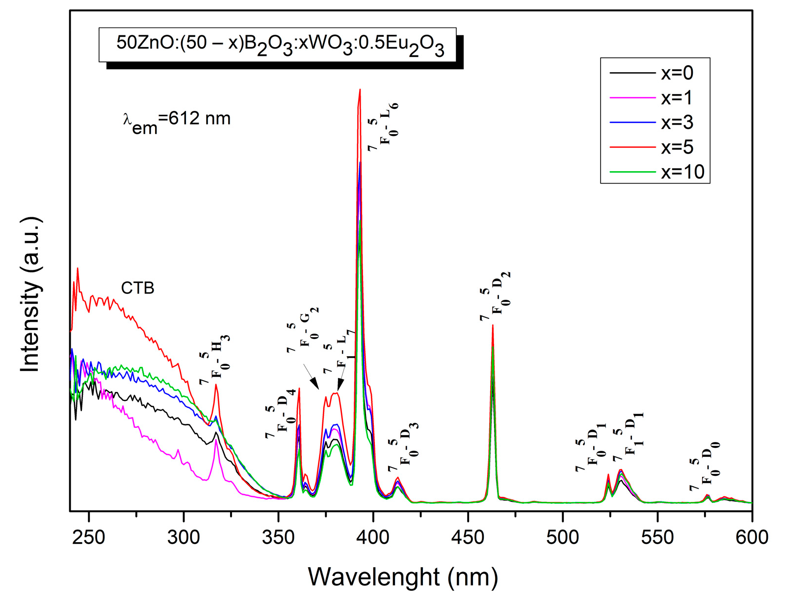 Molecules 29 02470 g004