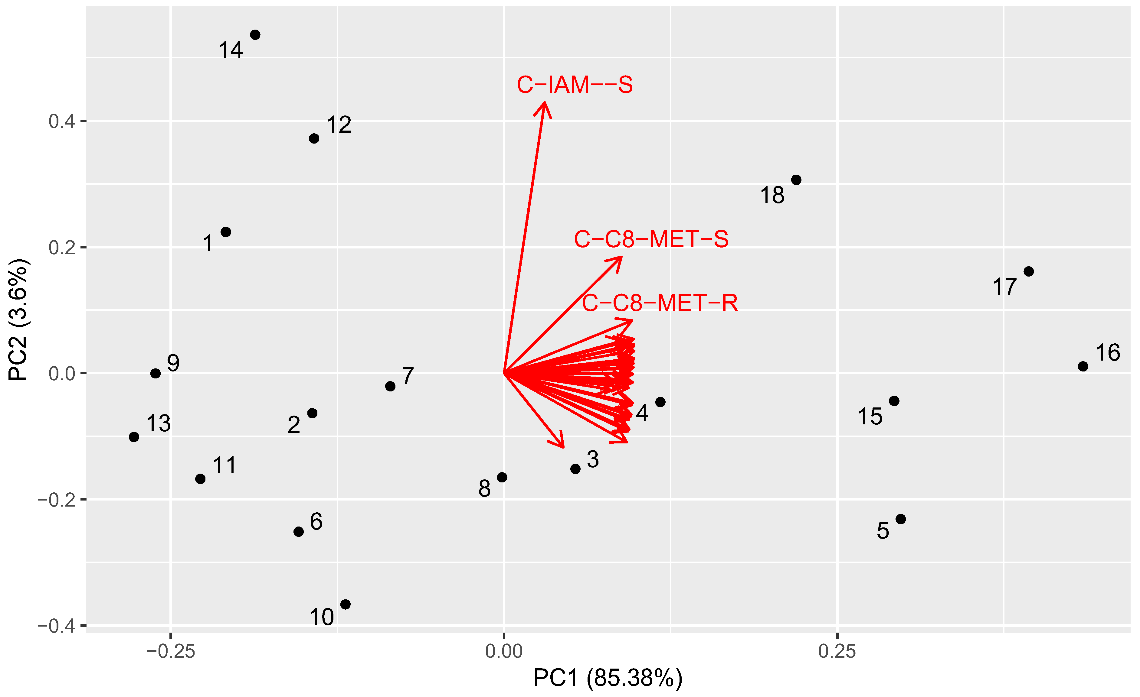 Molecules 29 02478 g002