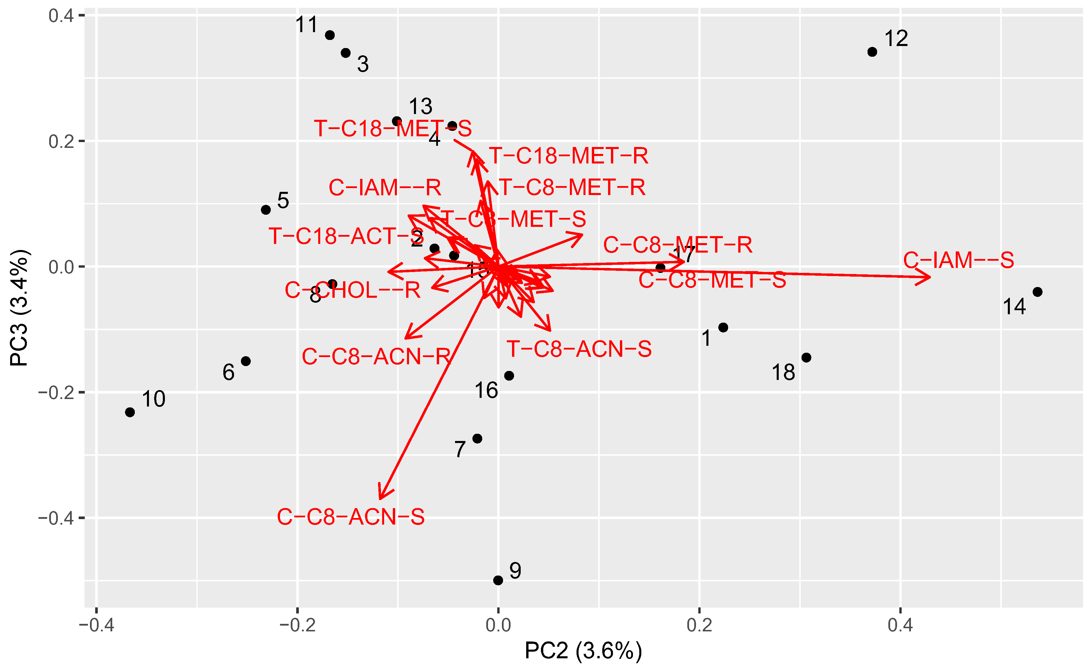 Molecules 29 02478 g003