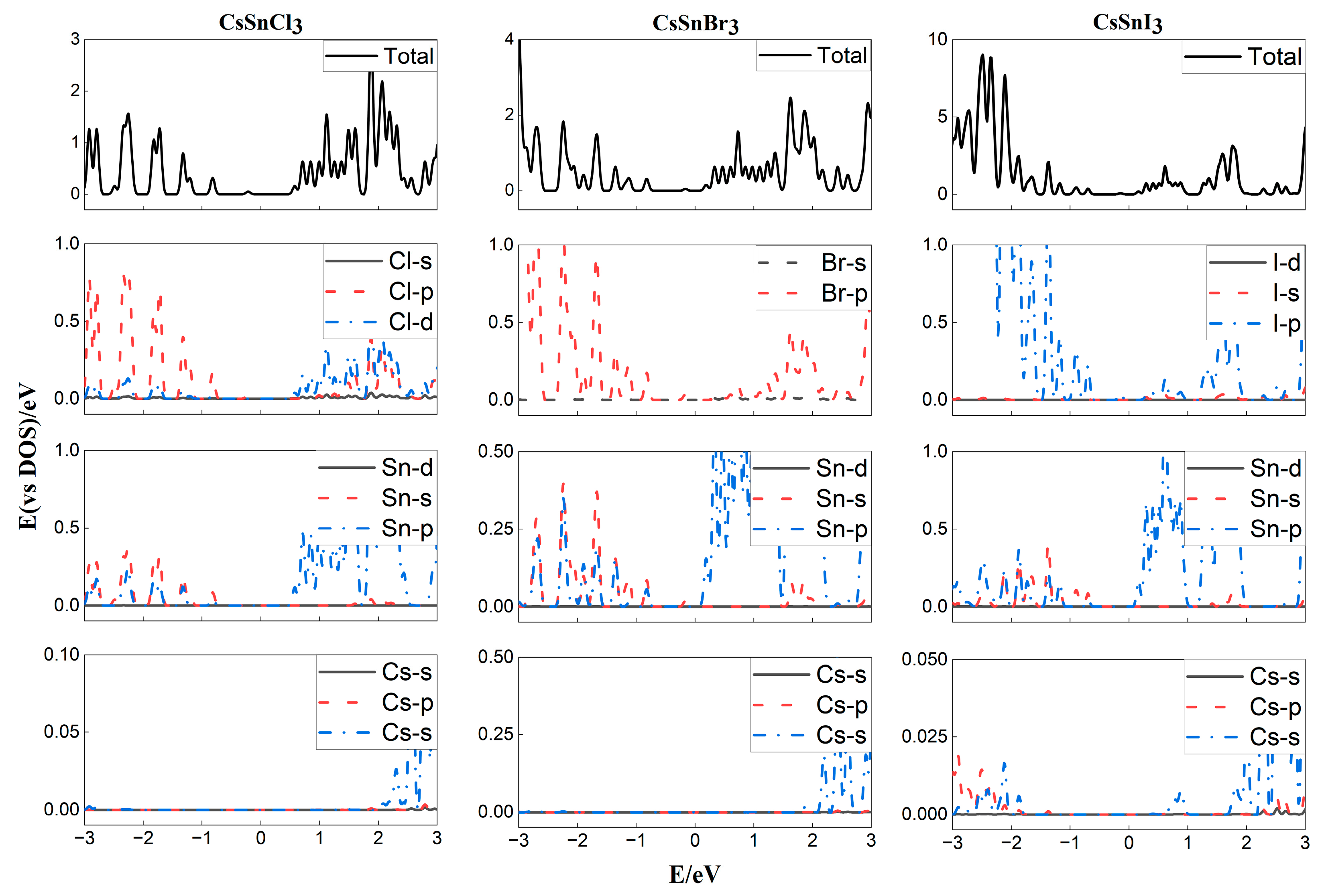 Molecules 29 02479 g003