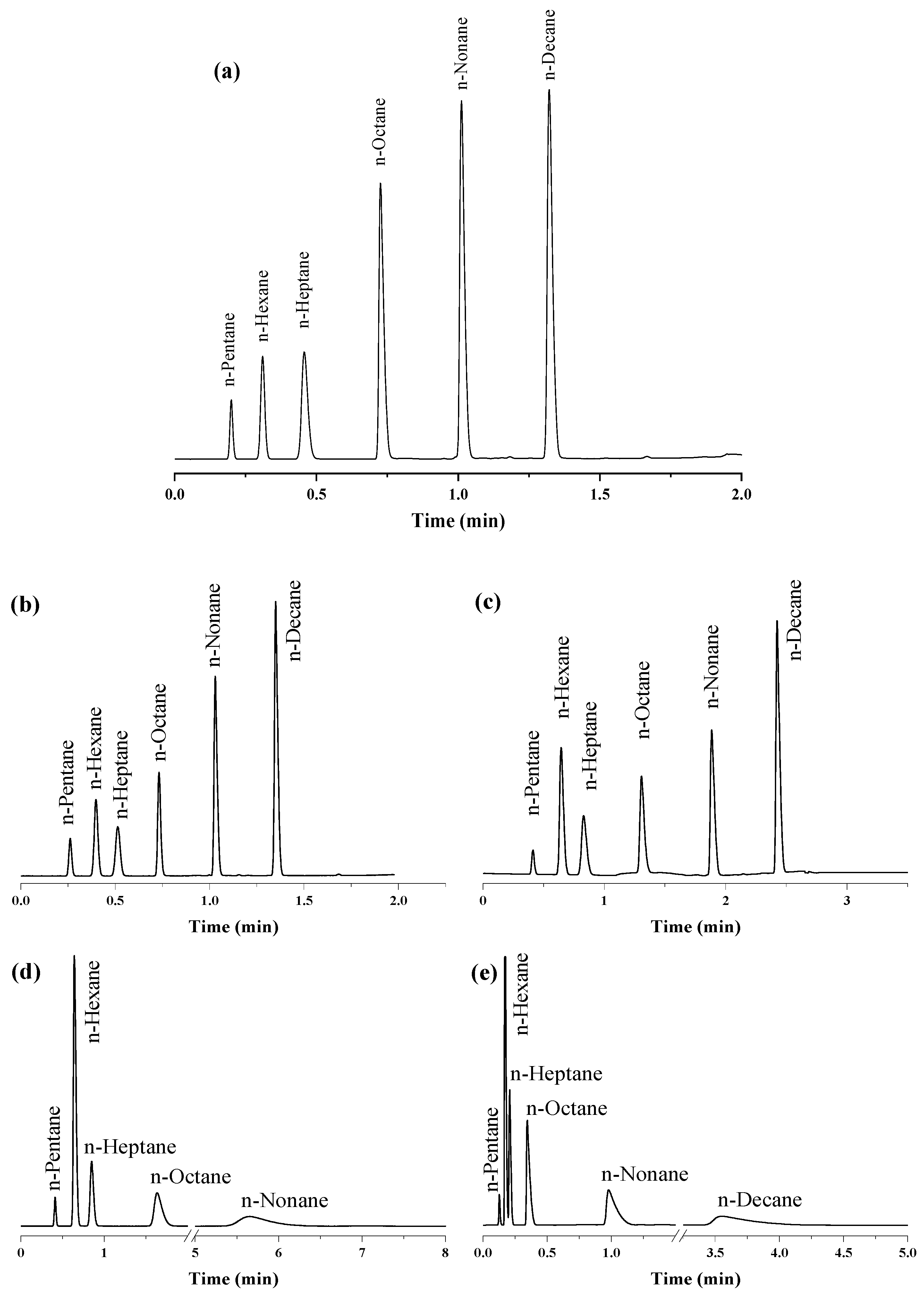 Molecules 29 02505 g002