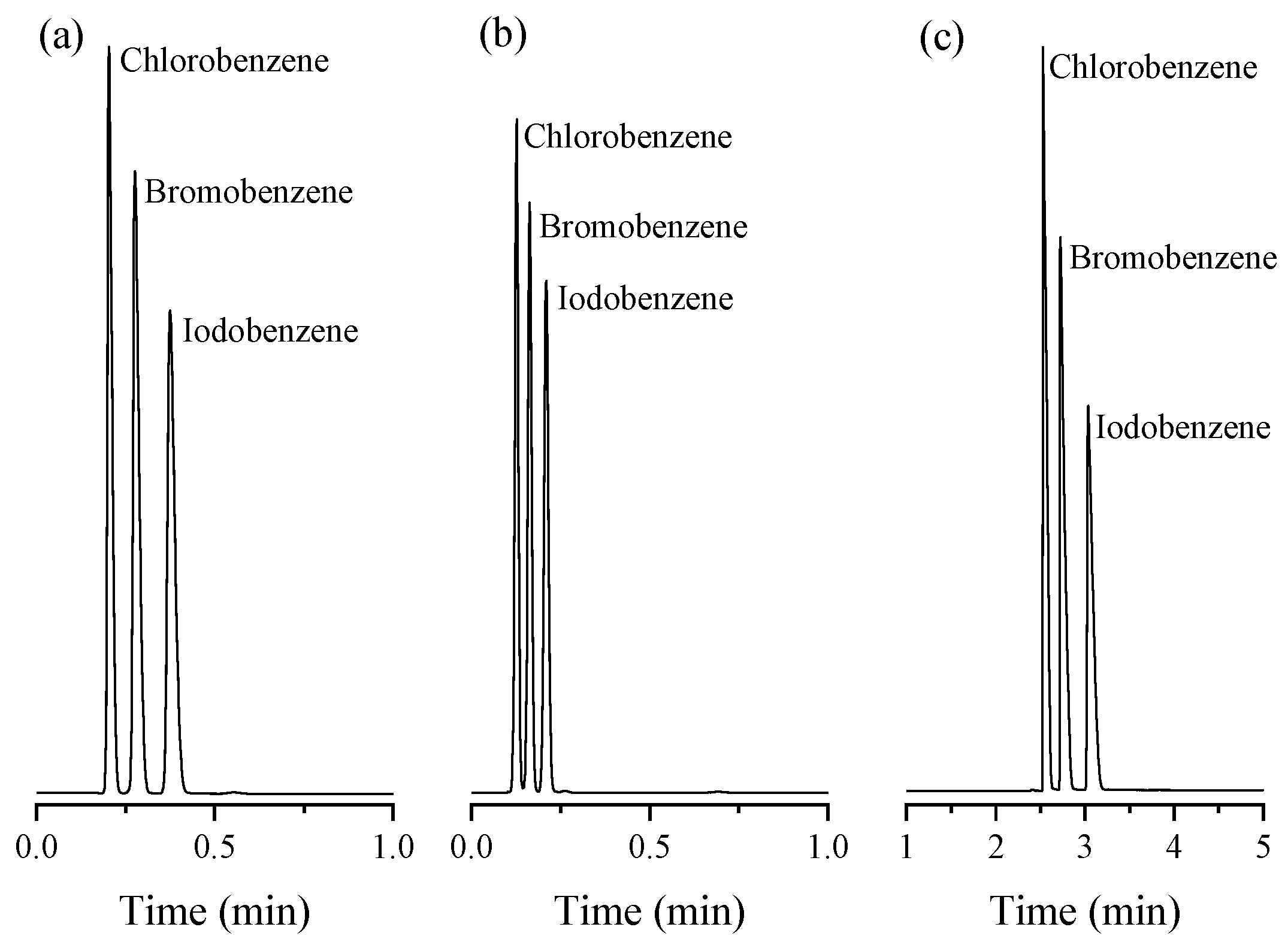 Molecules 29 02505 g004