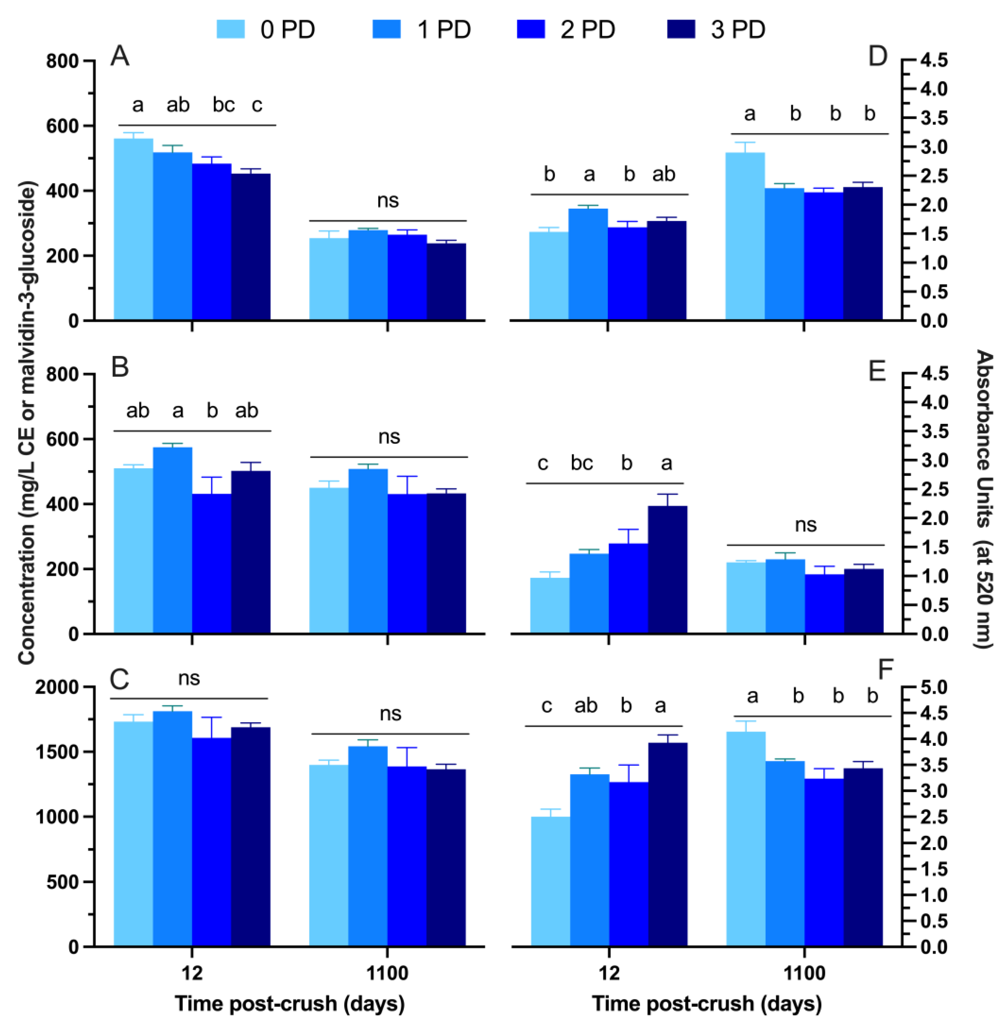 Molecules 29 02509 g002 Molecules 29 02509 g002