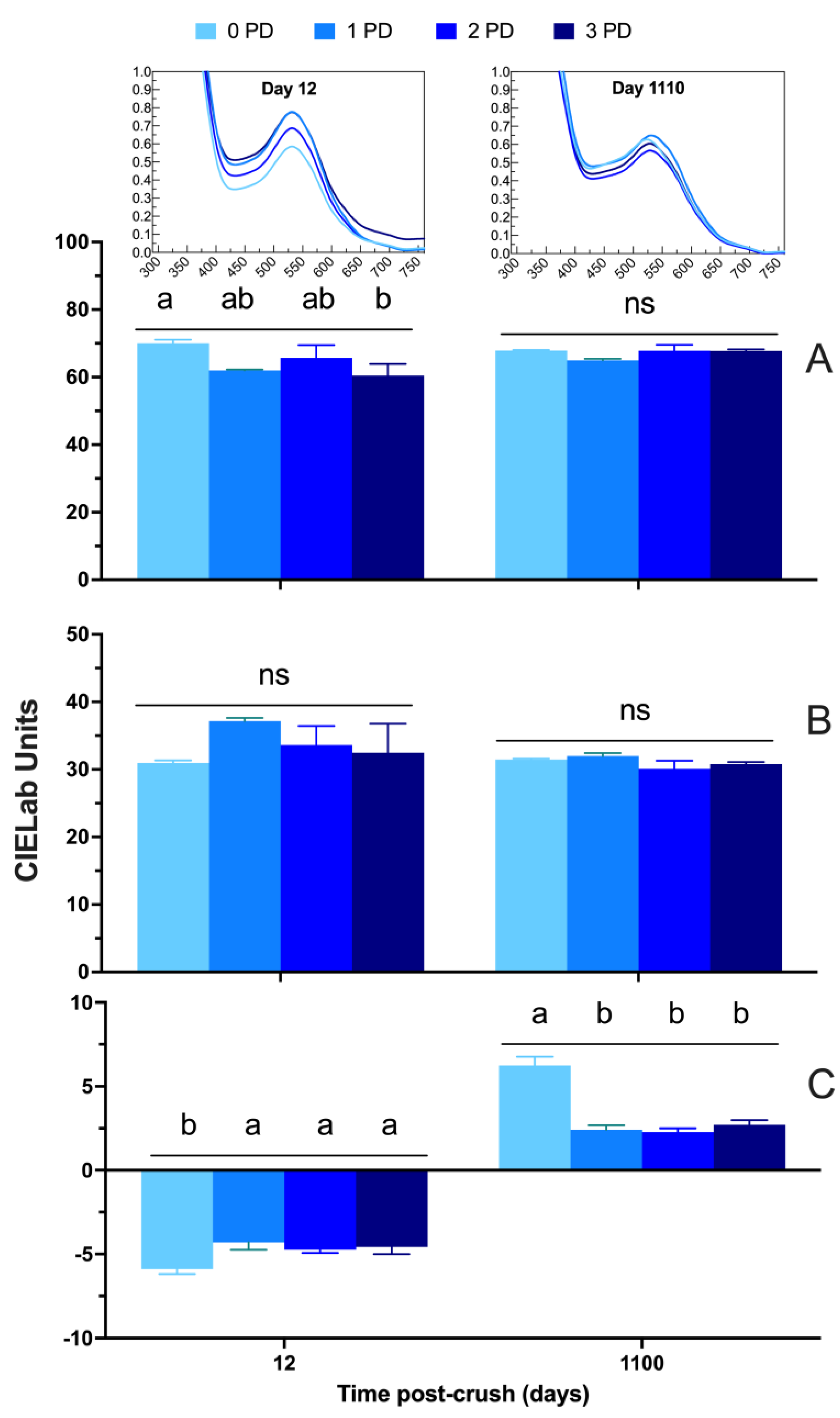 Molecules 29 02509 g003 Molecules 29 02509 g003