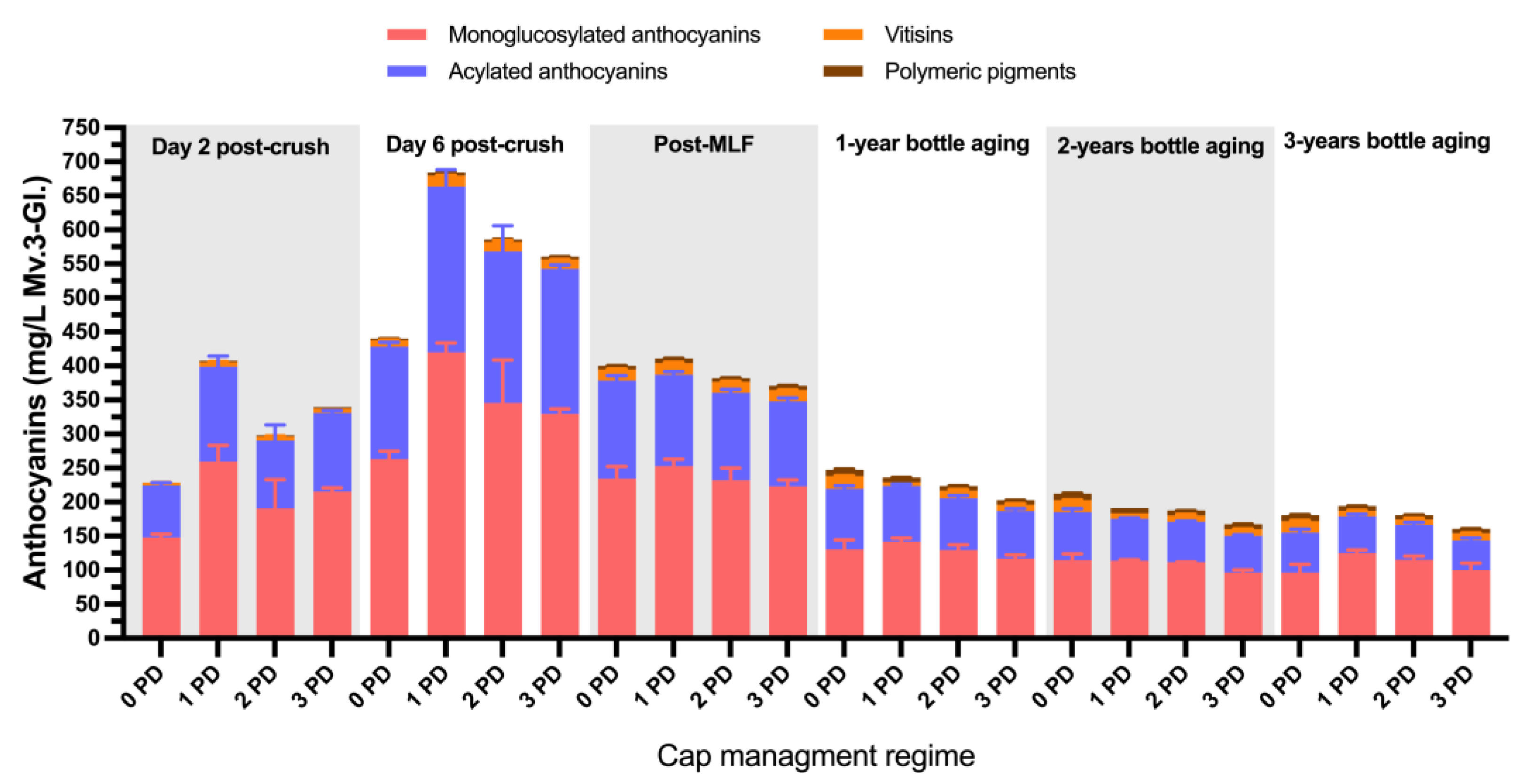 Molecules 29 02509 g004 Molecules 29 02509 g004