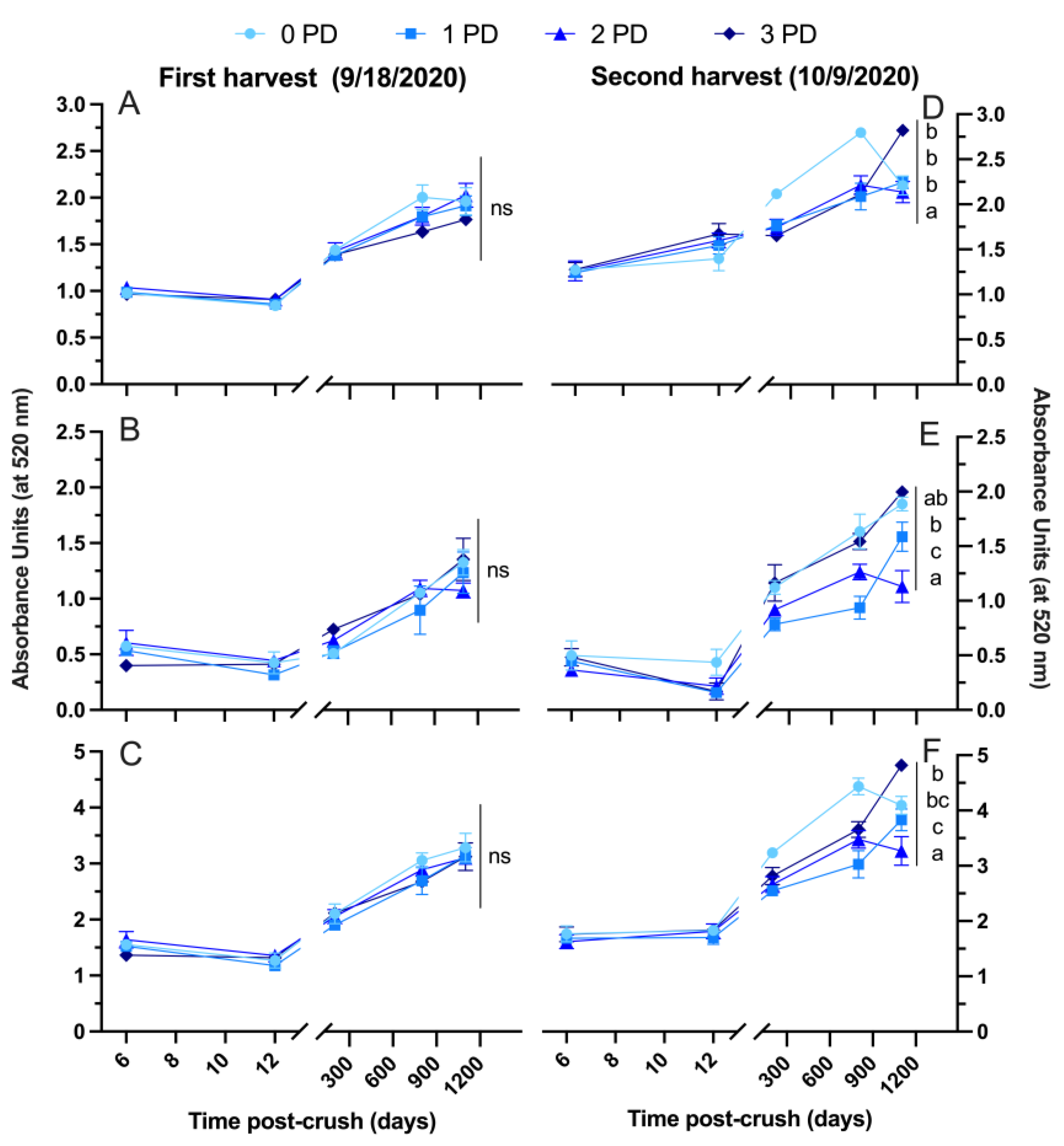 Molecules 29 02509 g006 Molecules 29 02509 g006
