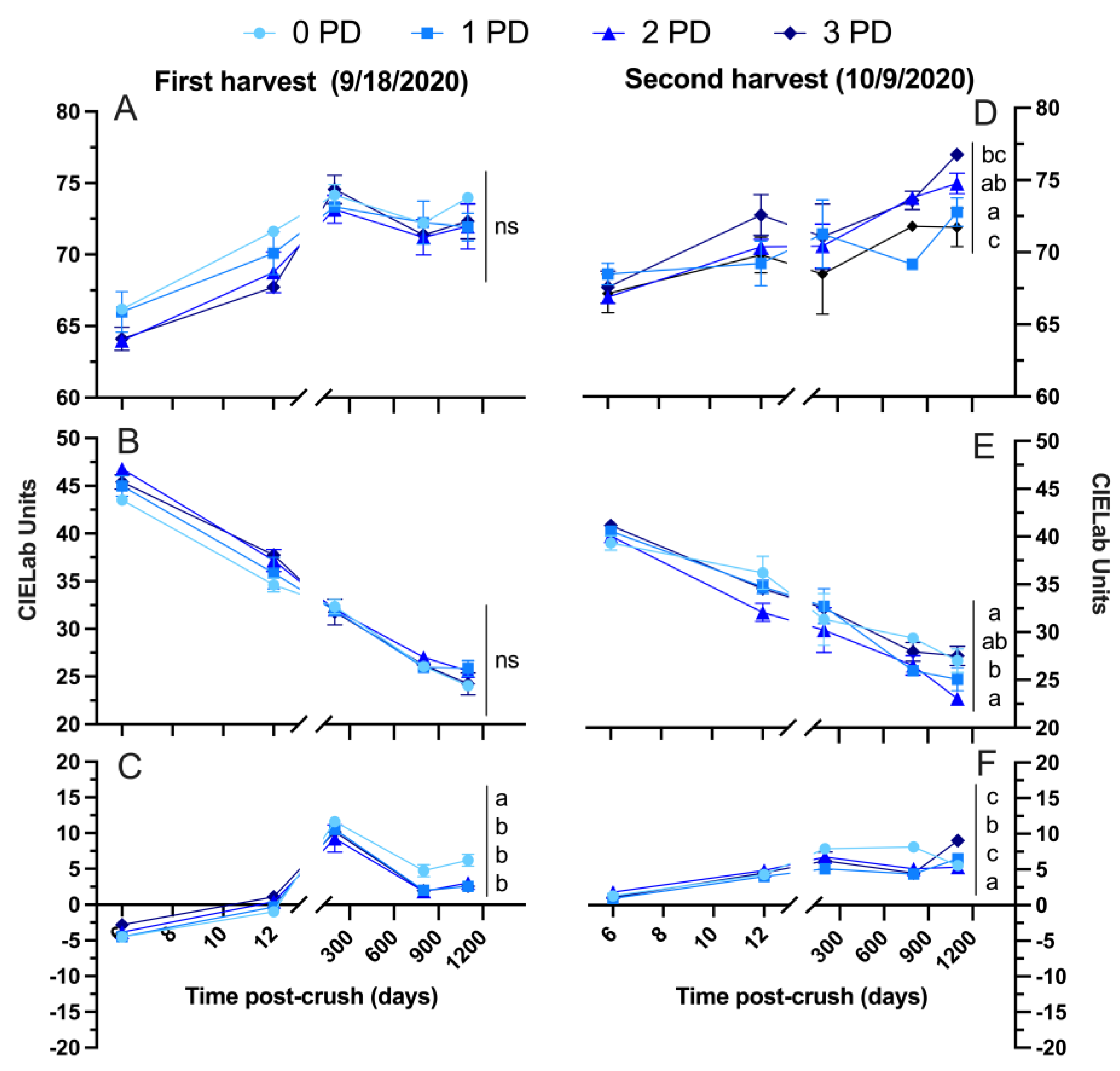 Molecules 29 02509 g007 Molecules 29 02509 g007