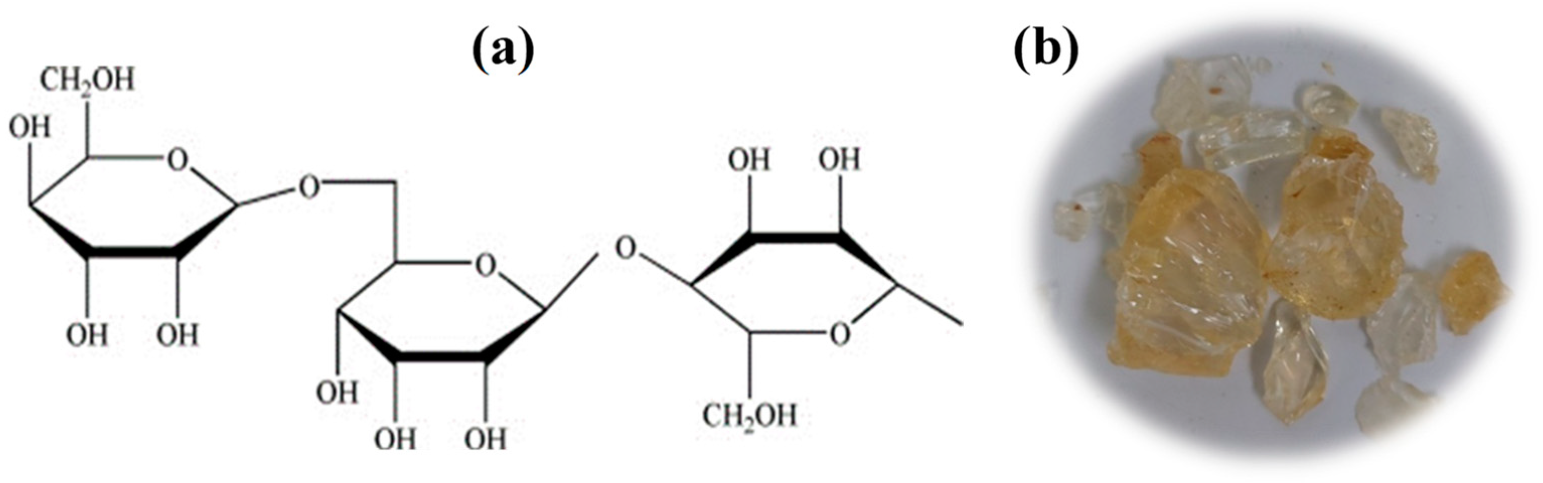 Molecules 29 02512 g001