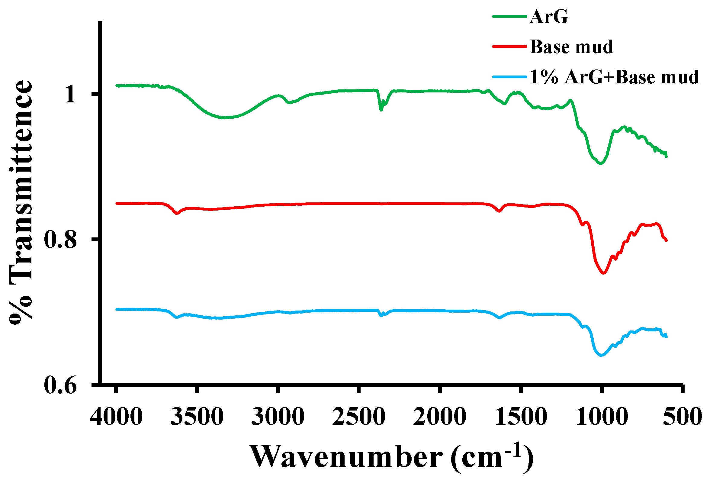 Molecules 29 02512 g004