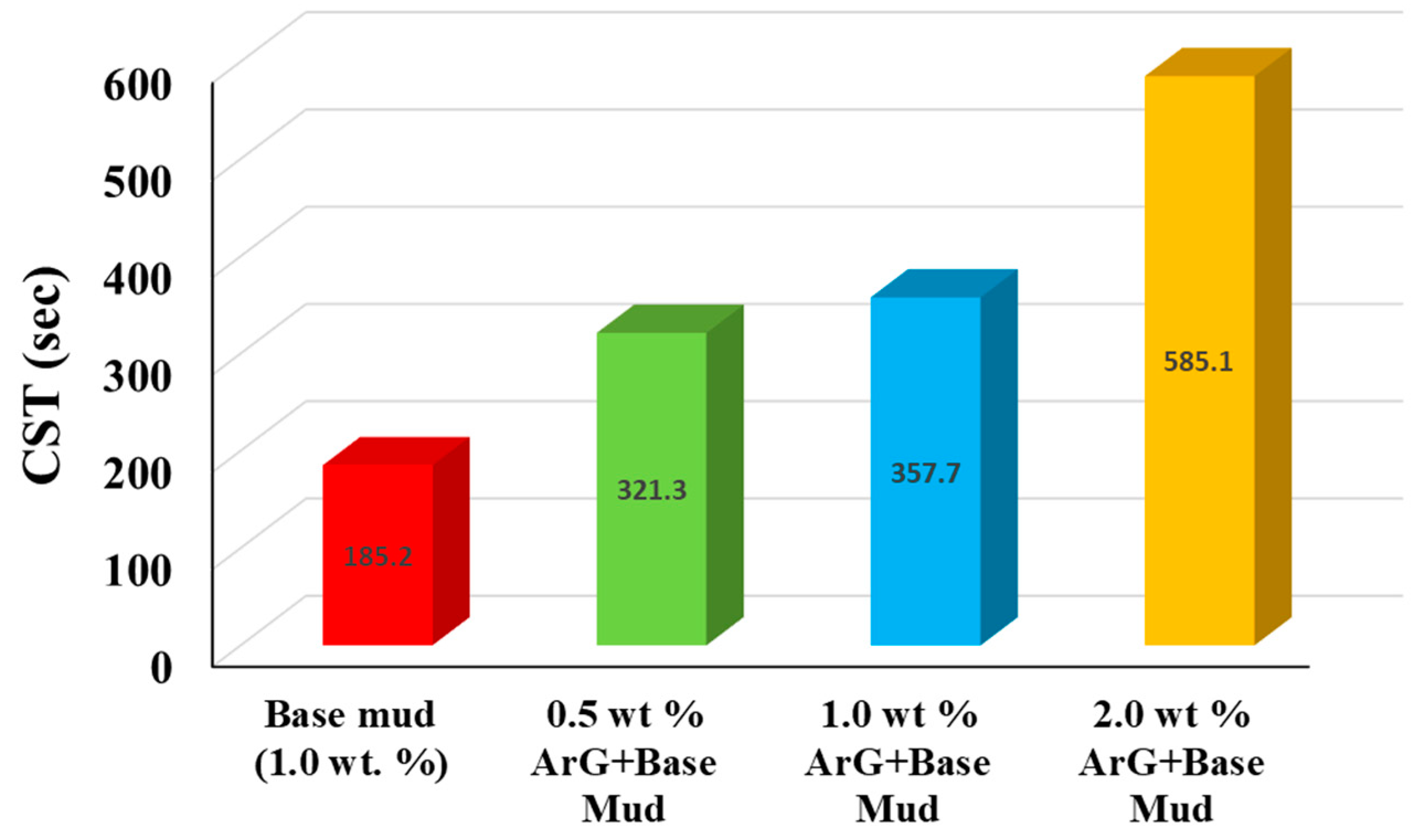 Molecules 29 02512 g006