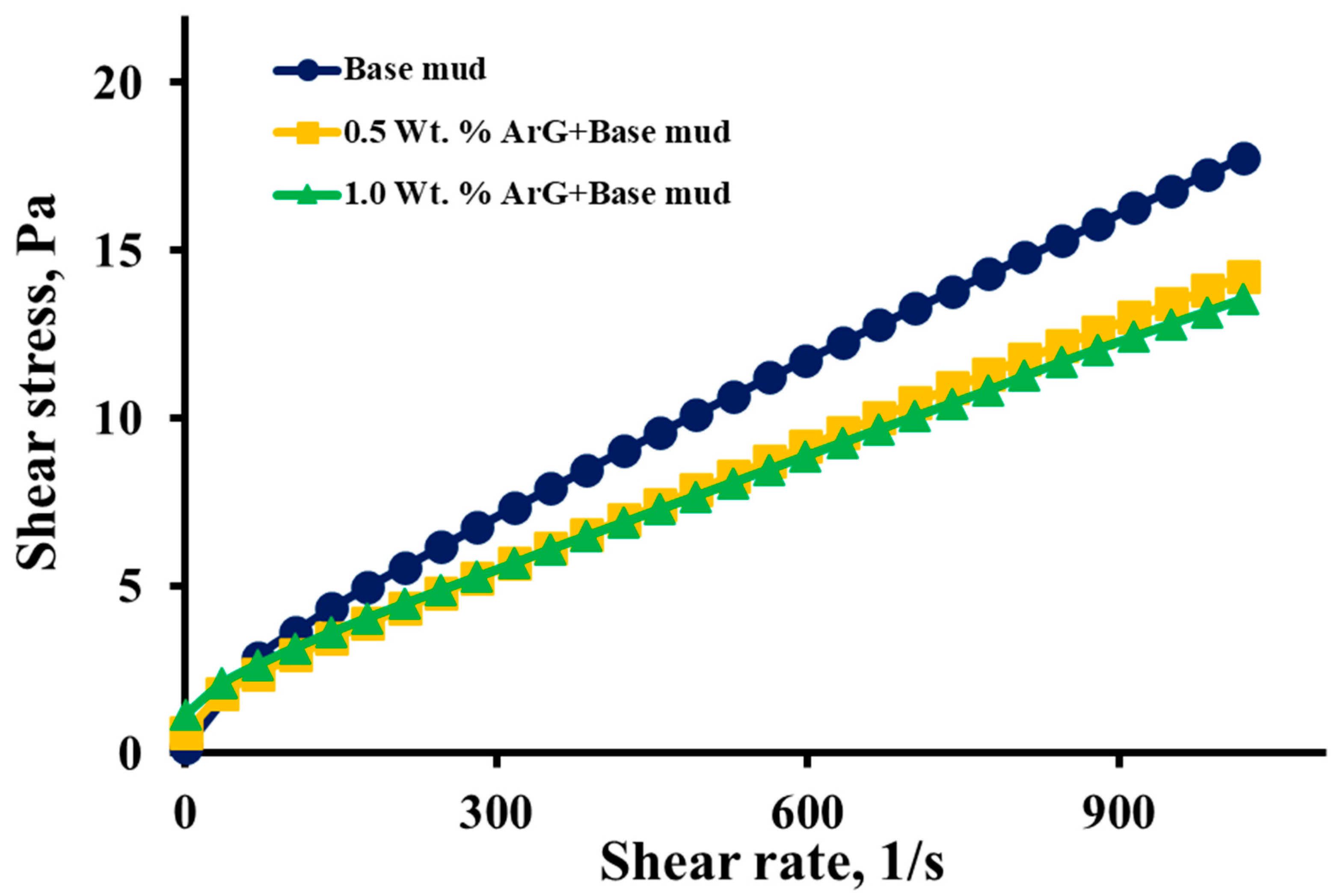 Molecules 29 02512 g007