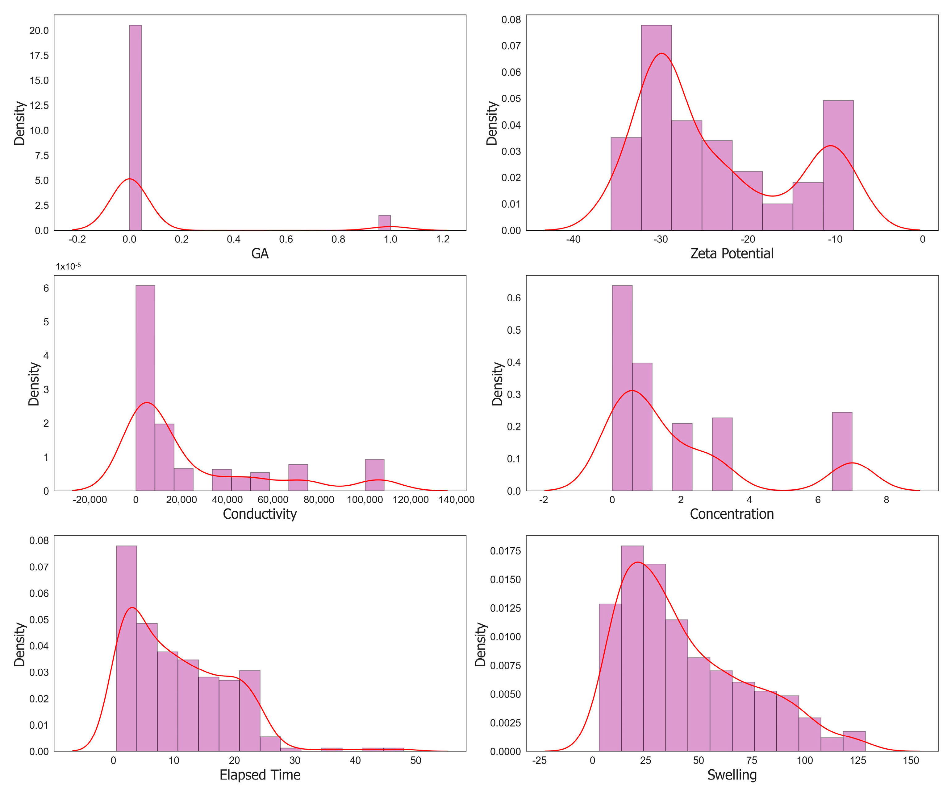 Molecules 29 02512 g013