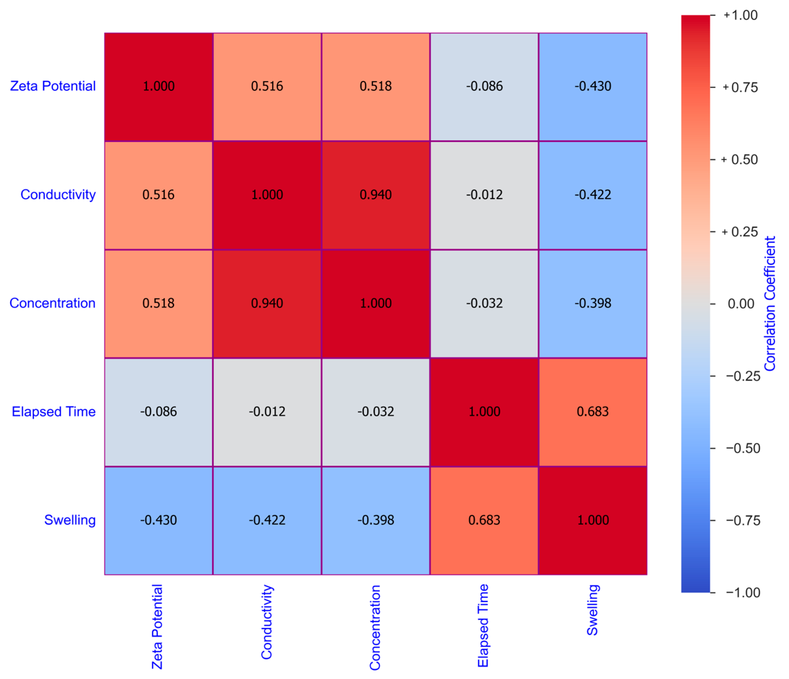 Molecules 29 02512 g014