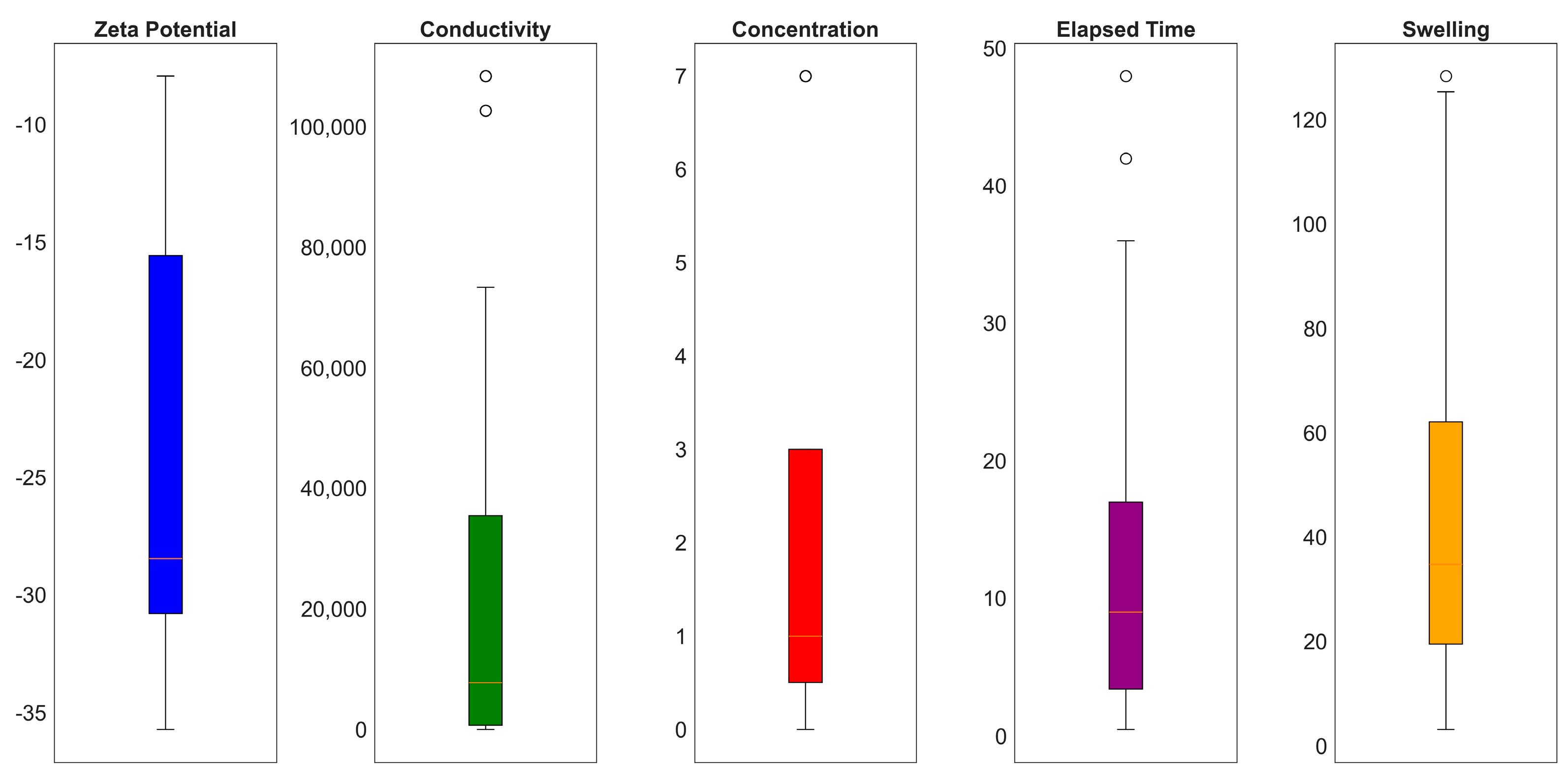 Molecules 29 02512 g015
