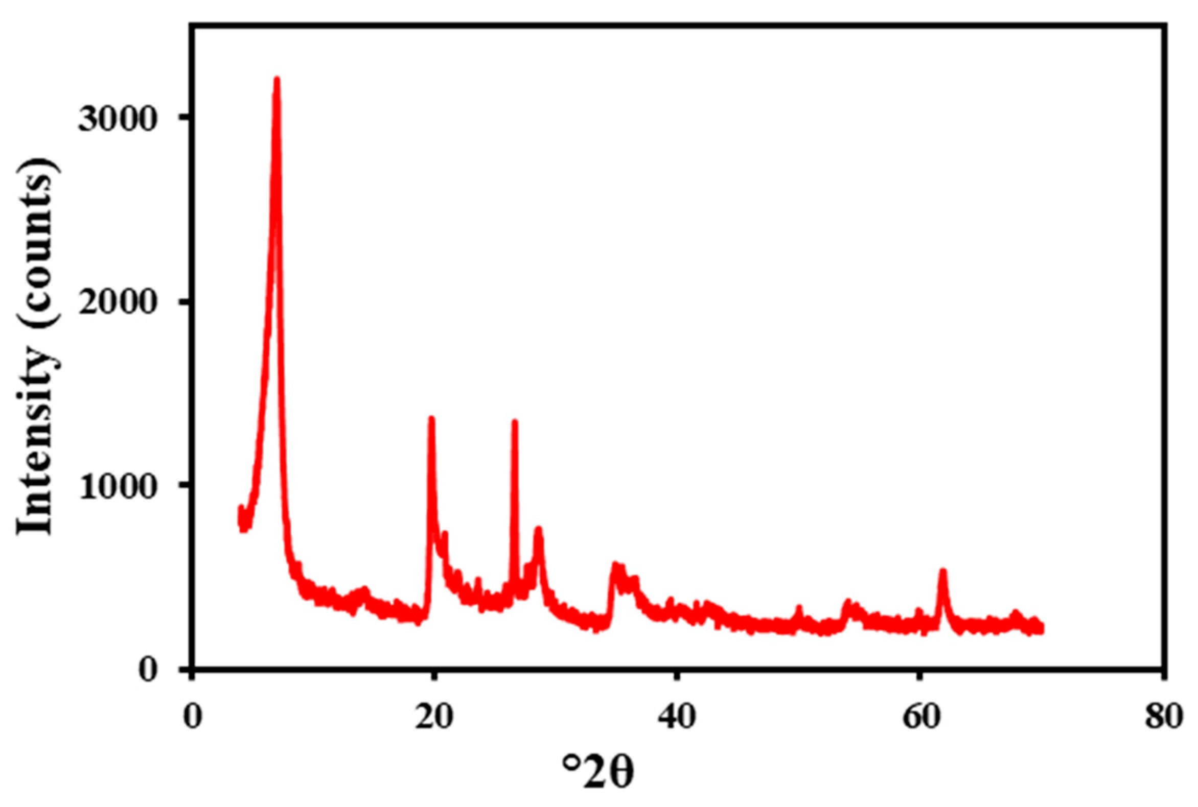 Molecules 29 02512 g018