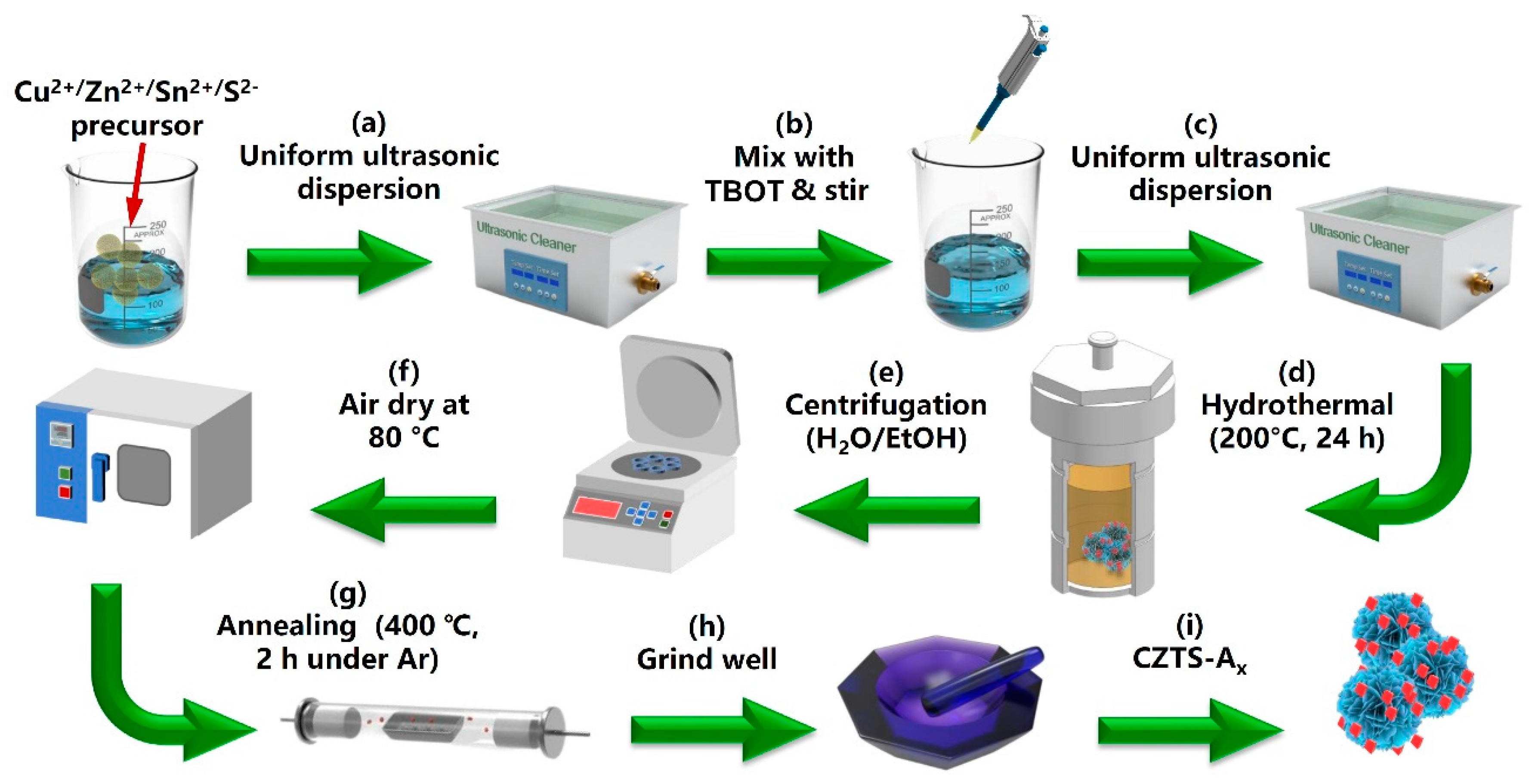 Molecules 29 02514 g010