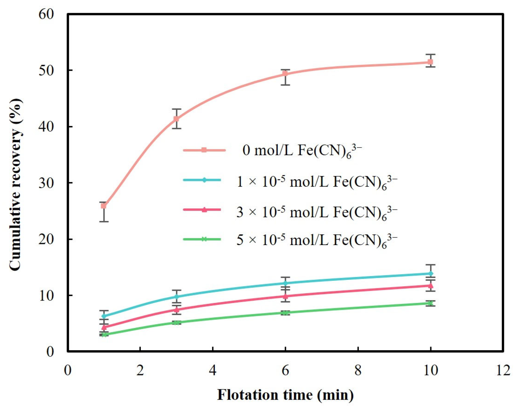 Molecules 29 02517 g002