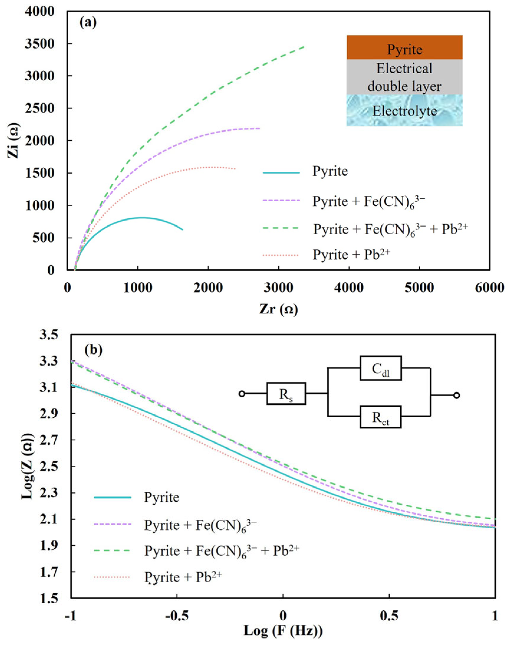 Molecules 29 02517 g007