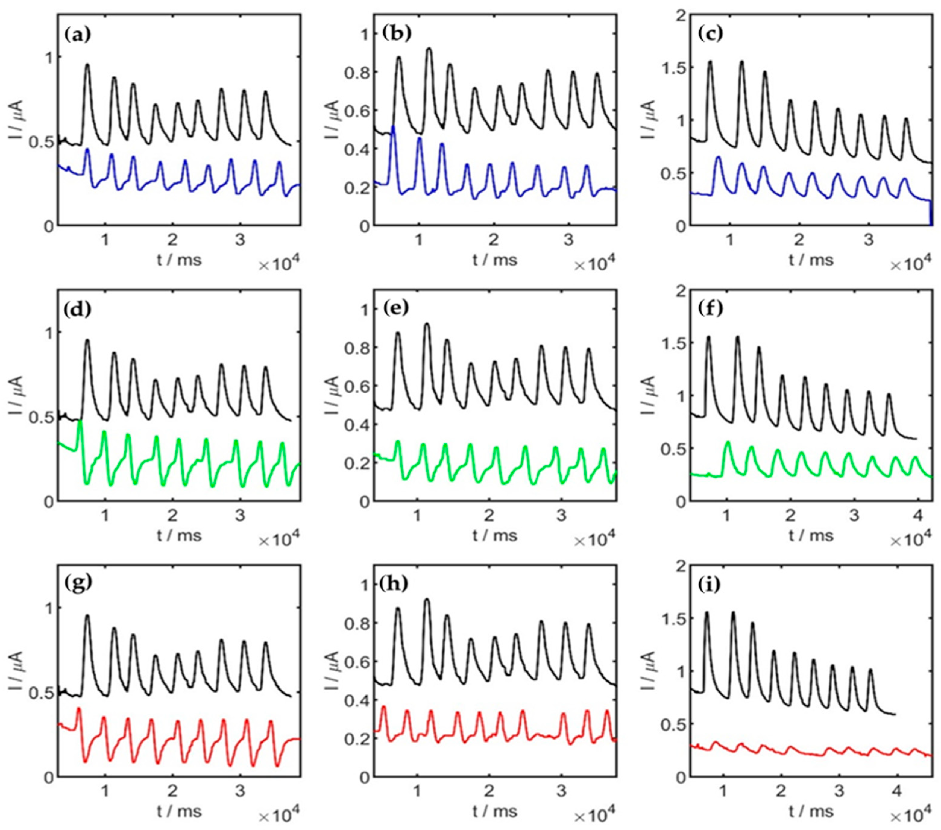 Molecules 29 02520 g005