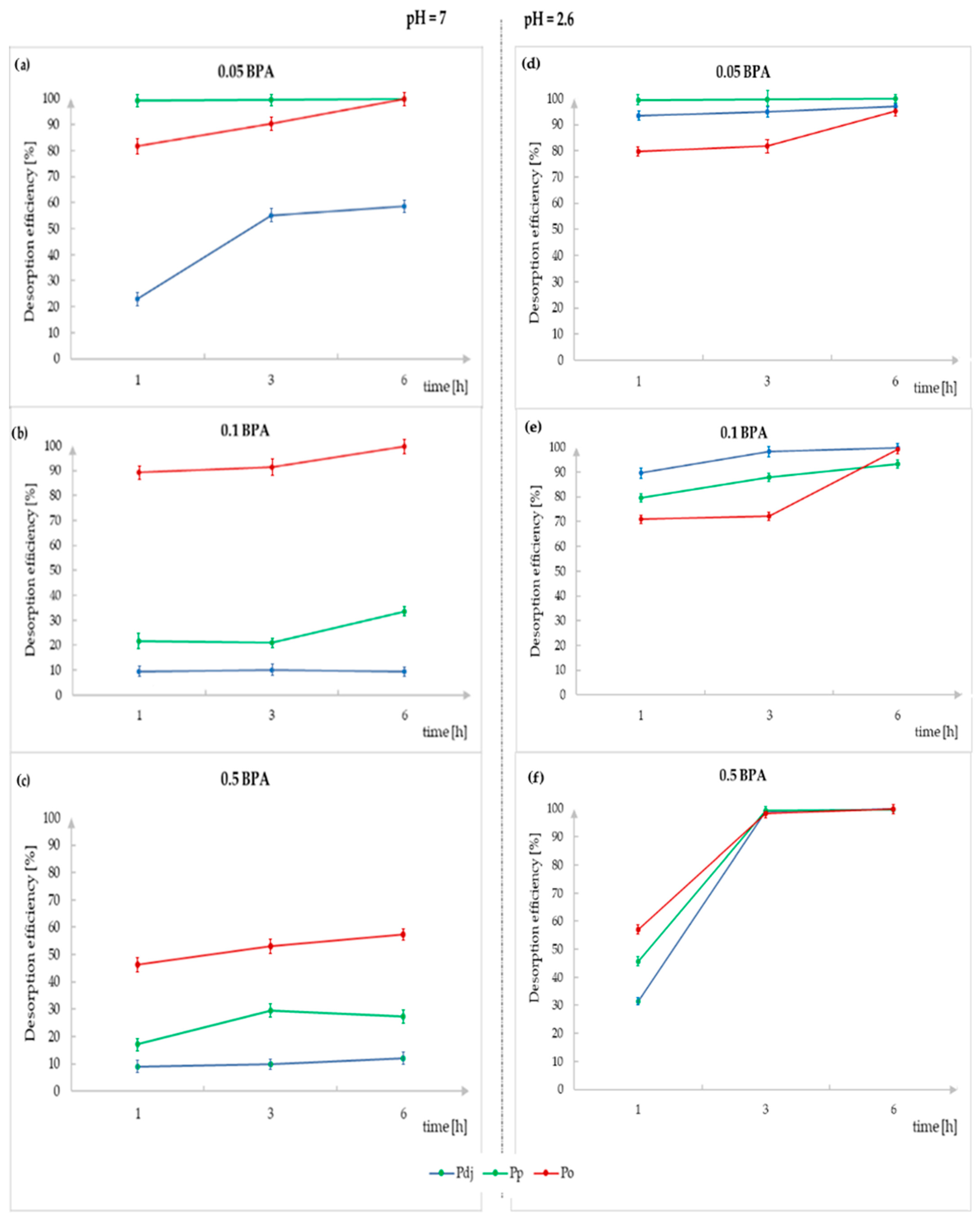Molecules 29 02520 g006