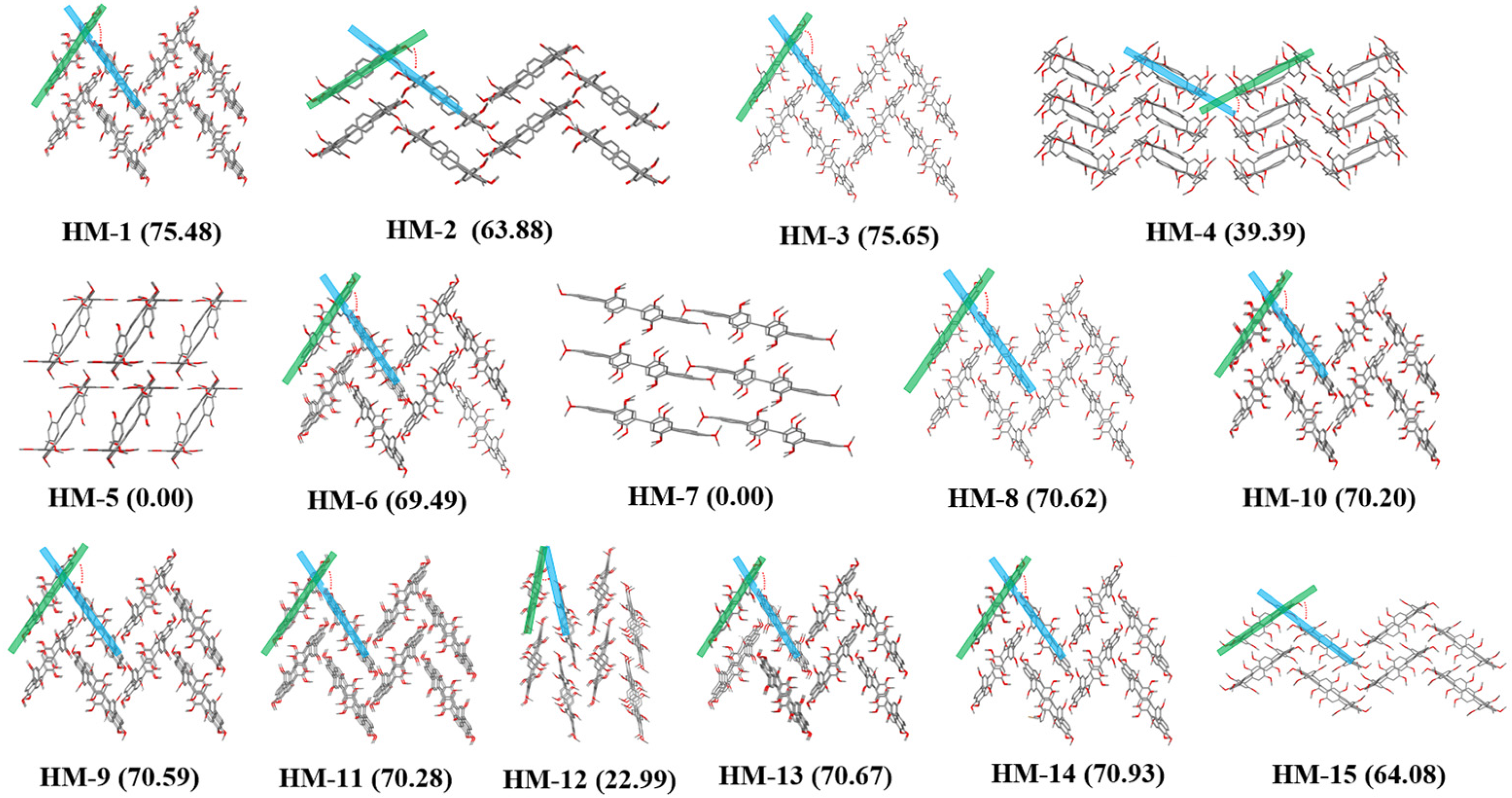 Molecules 29 02523 g006
