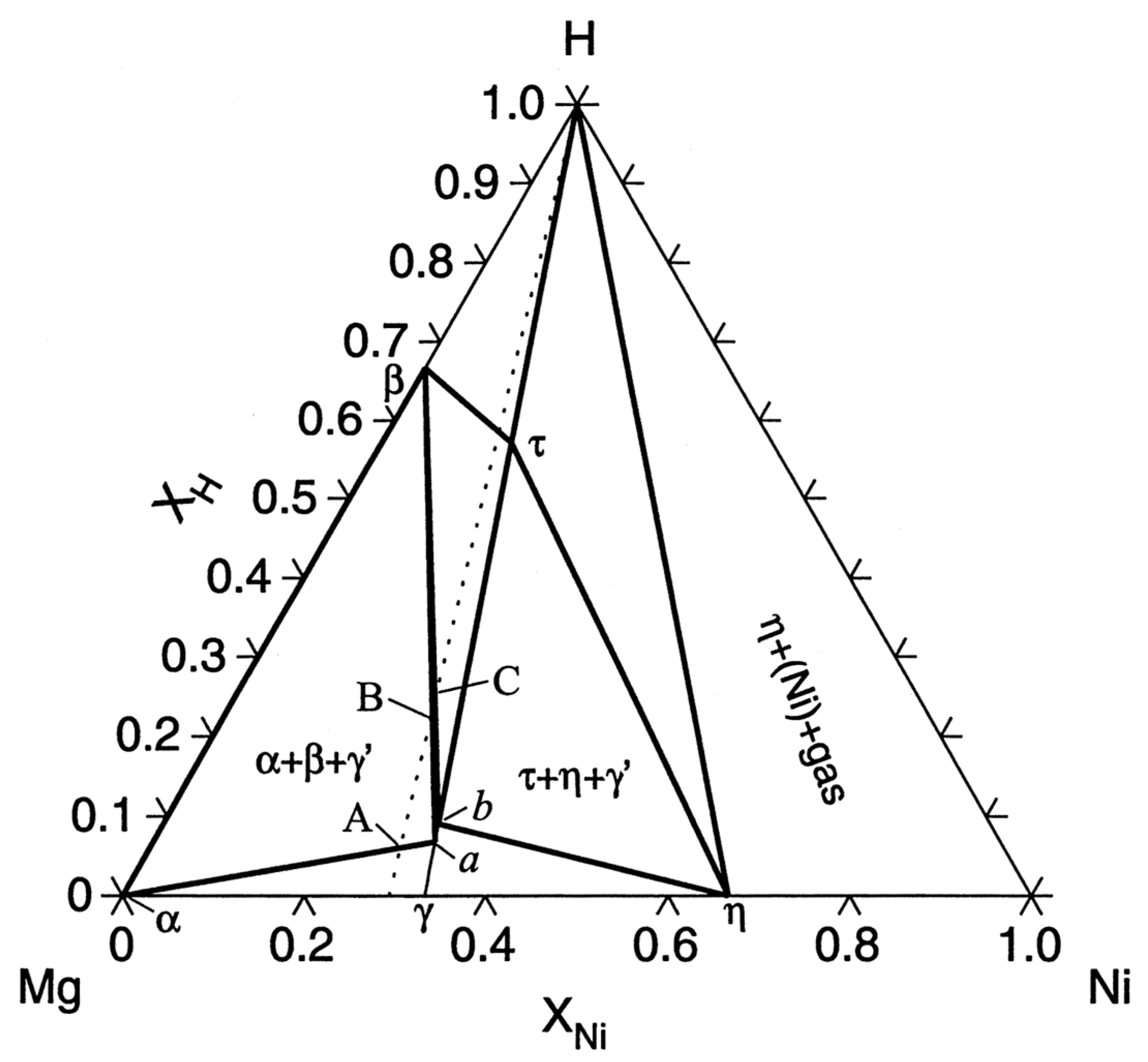 Molecules 29 02525 g003