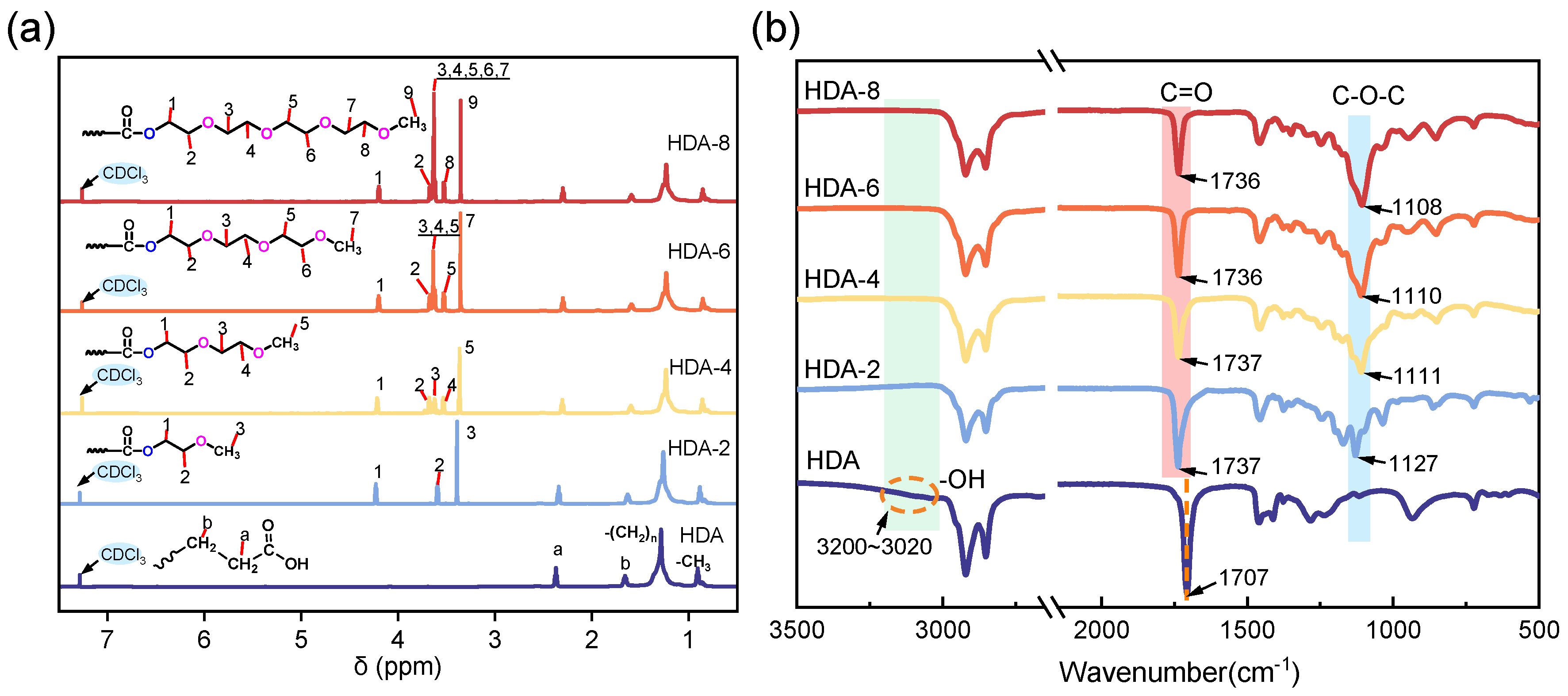 Molecules 29 02526 g001