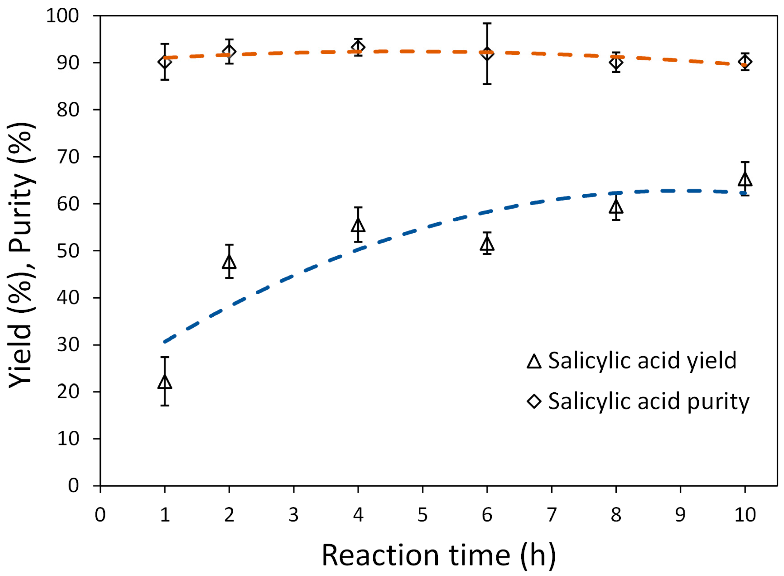 Molecules 29 02527 g004