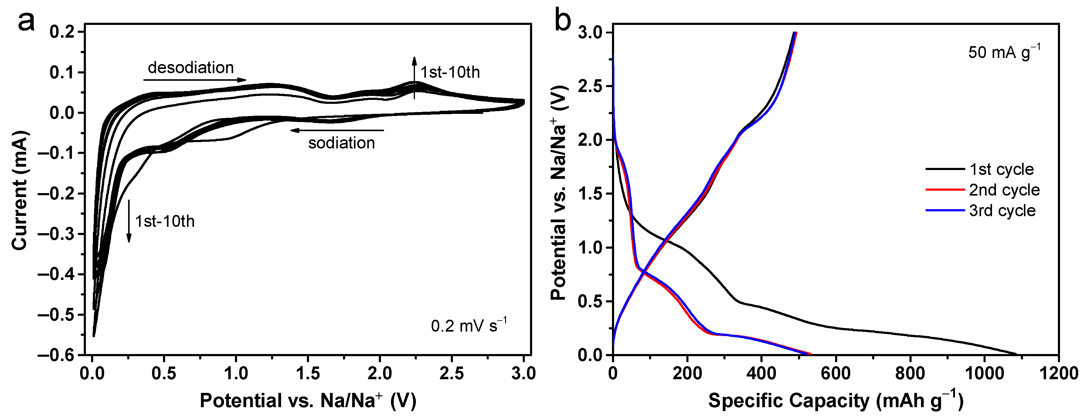 Molecules 29 02528 g003