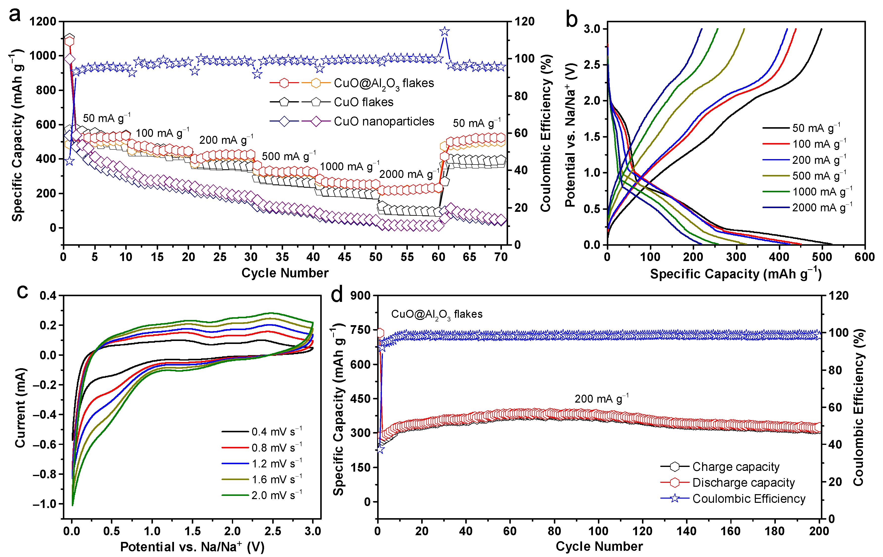 Molecules 29 02528 g004