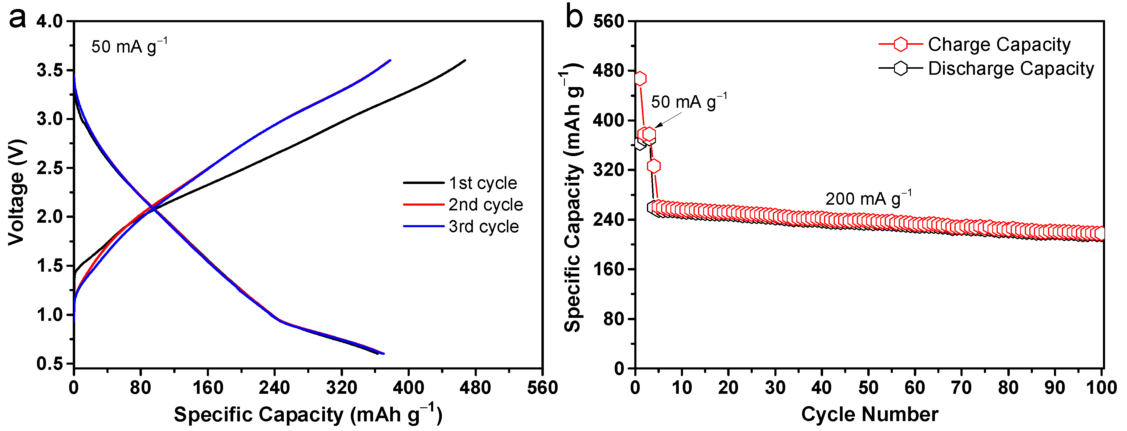 Molecules 29 02528 g007