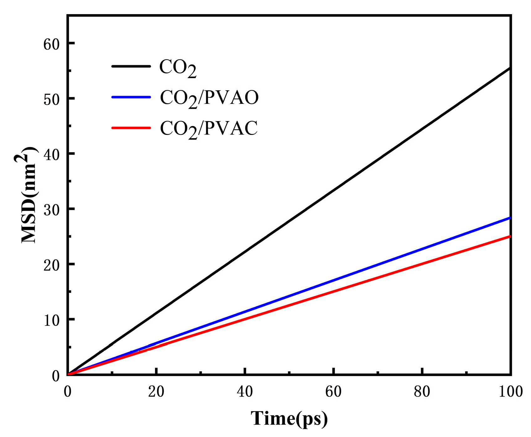 Molecules 29 02529 g002
