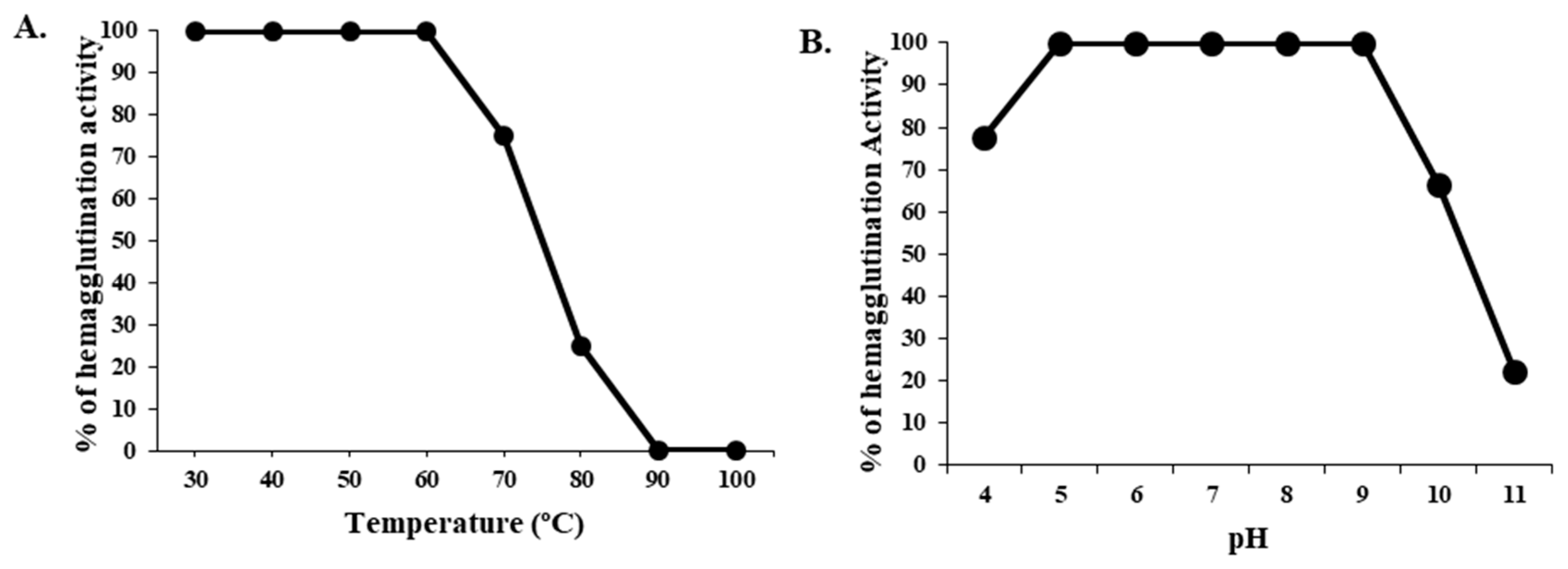 Molecules 29 02531 g002