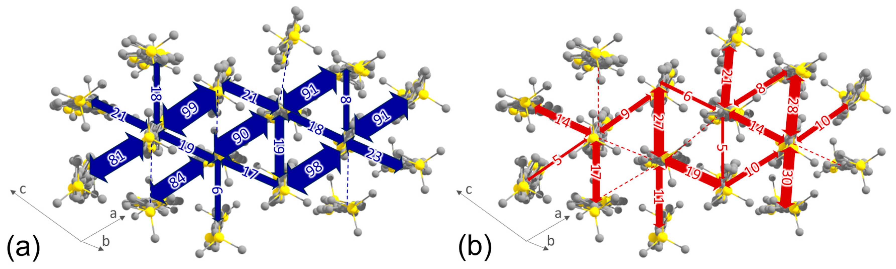 Molecules 29 02533 g003