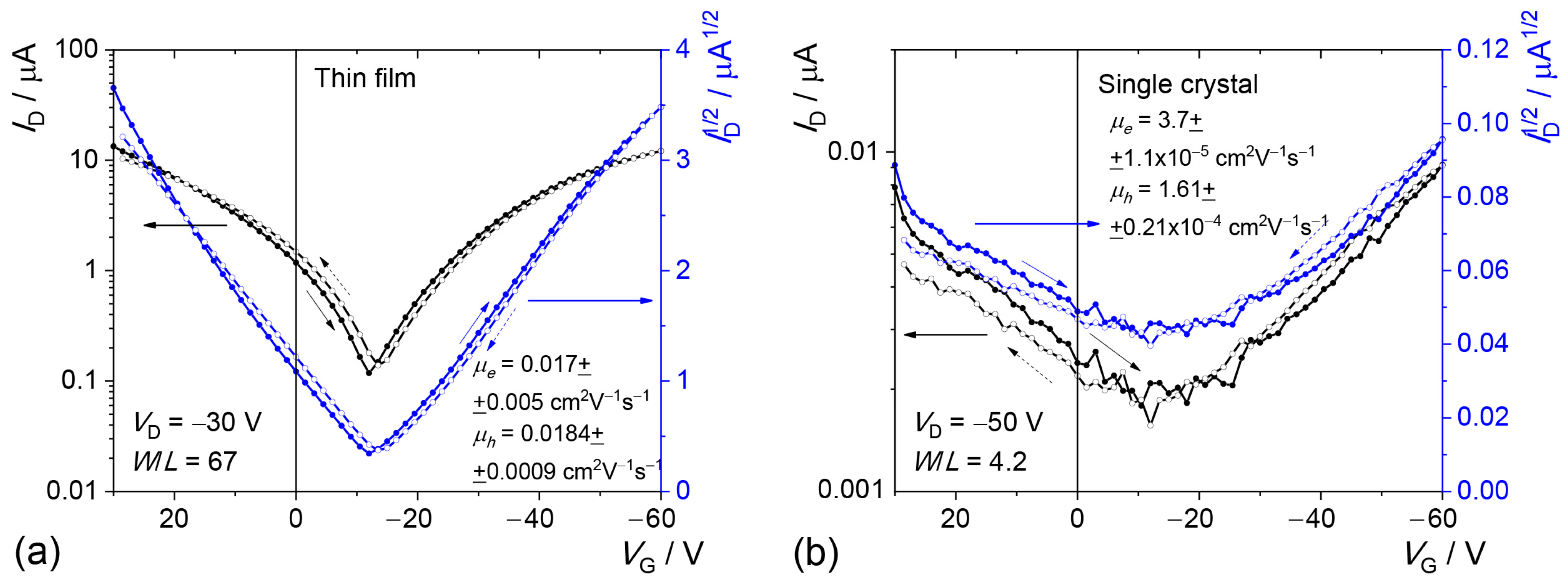 Molecules 29 02533 g004