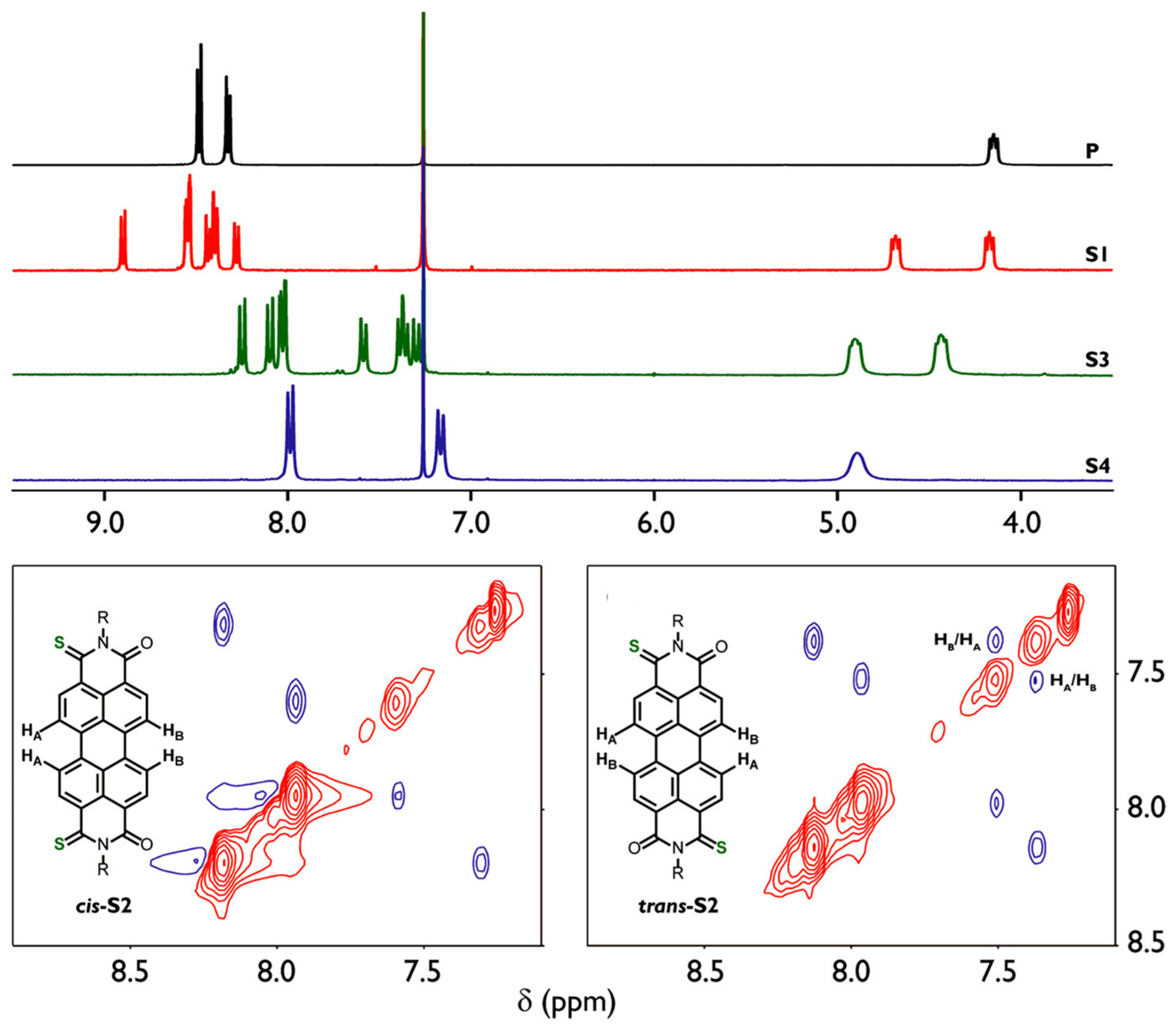 Molecules 29 02538 g003