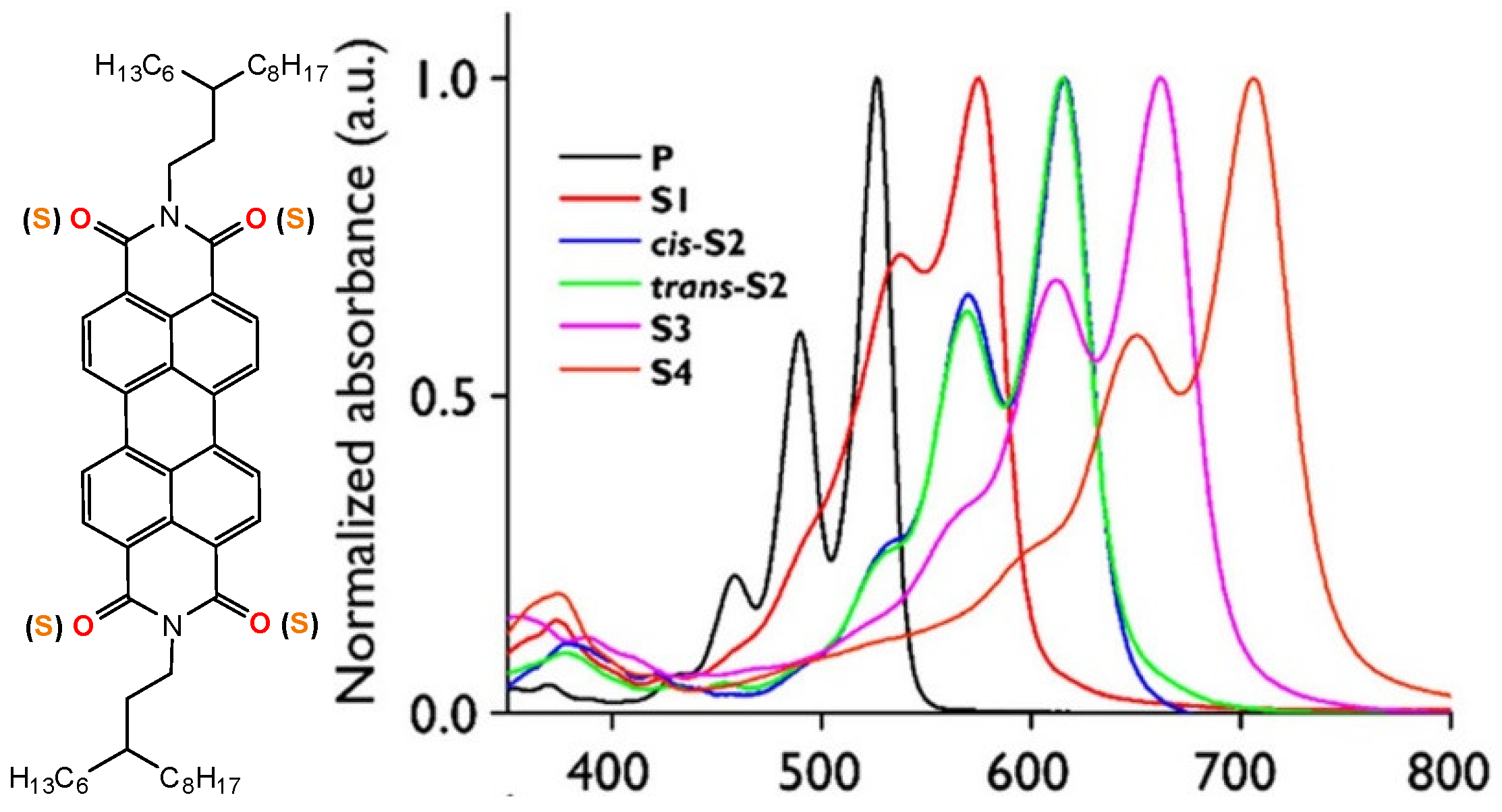 Molecules 29 02538 g004