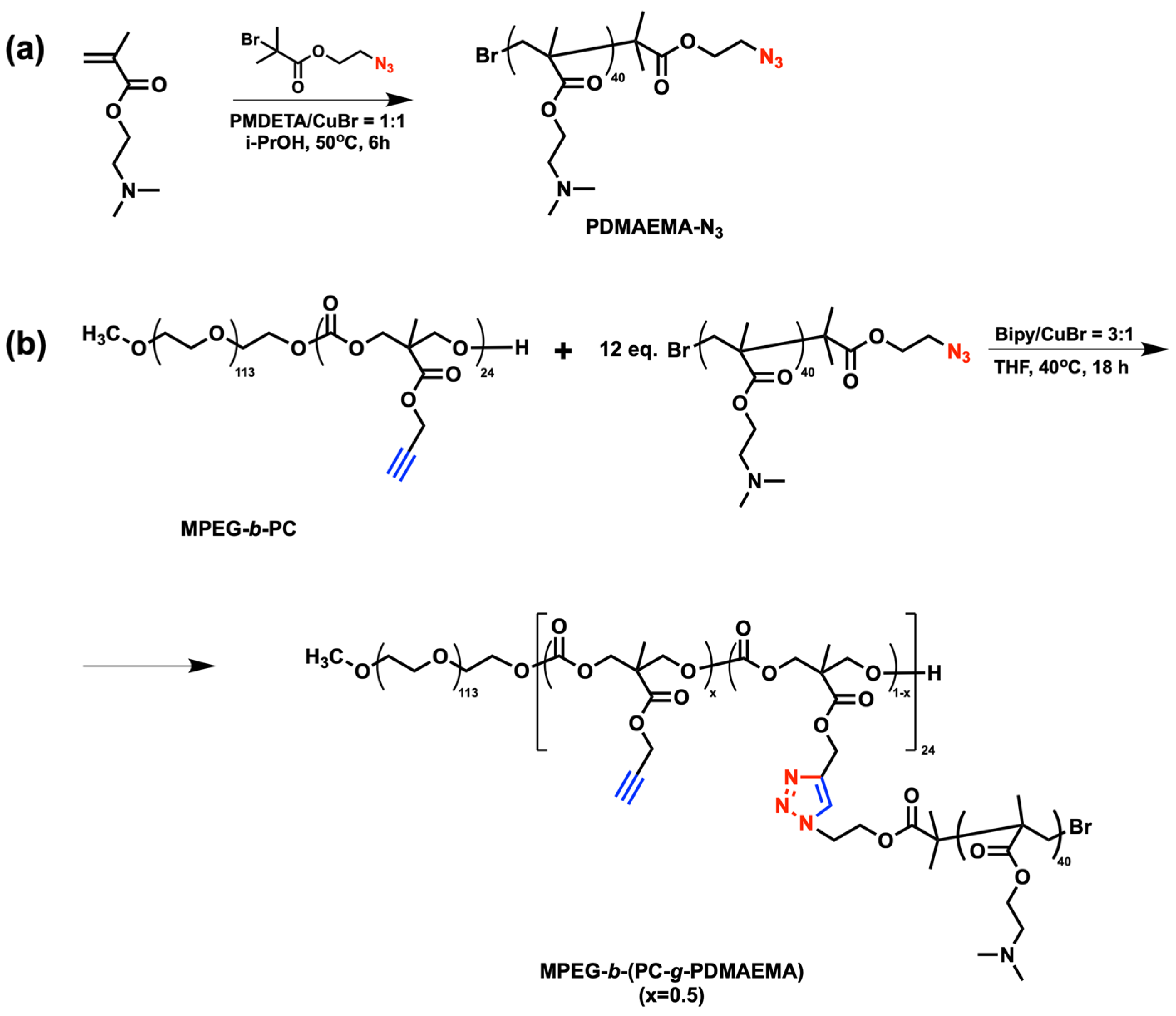 Molecules 29 02540 sch001