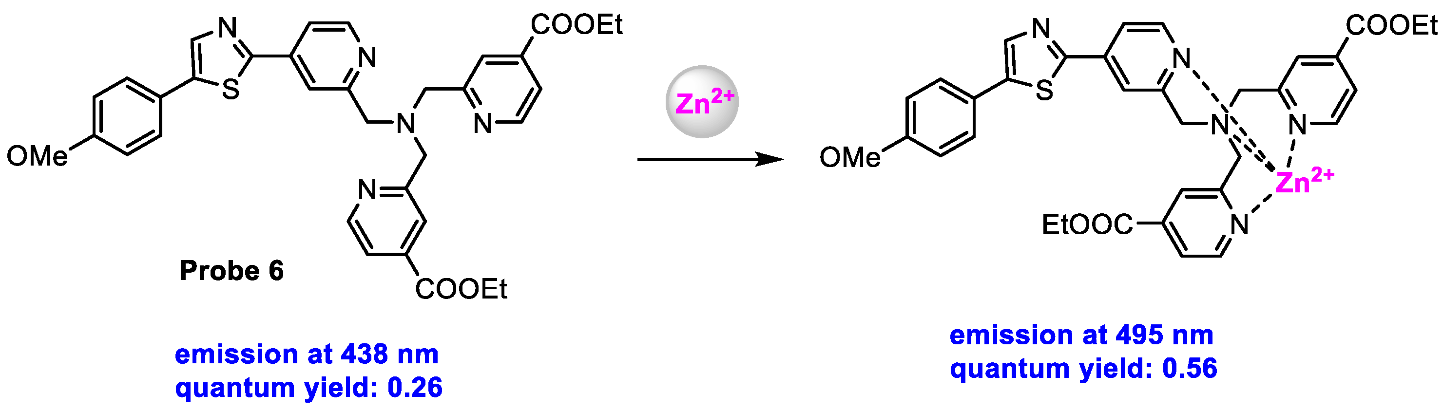 Molecules 29 02542 sch007