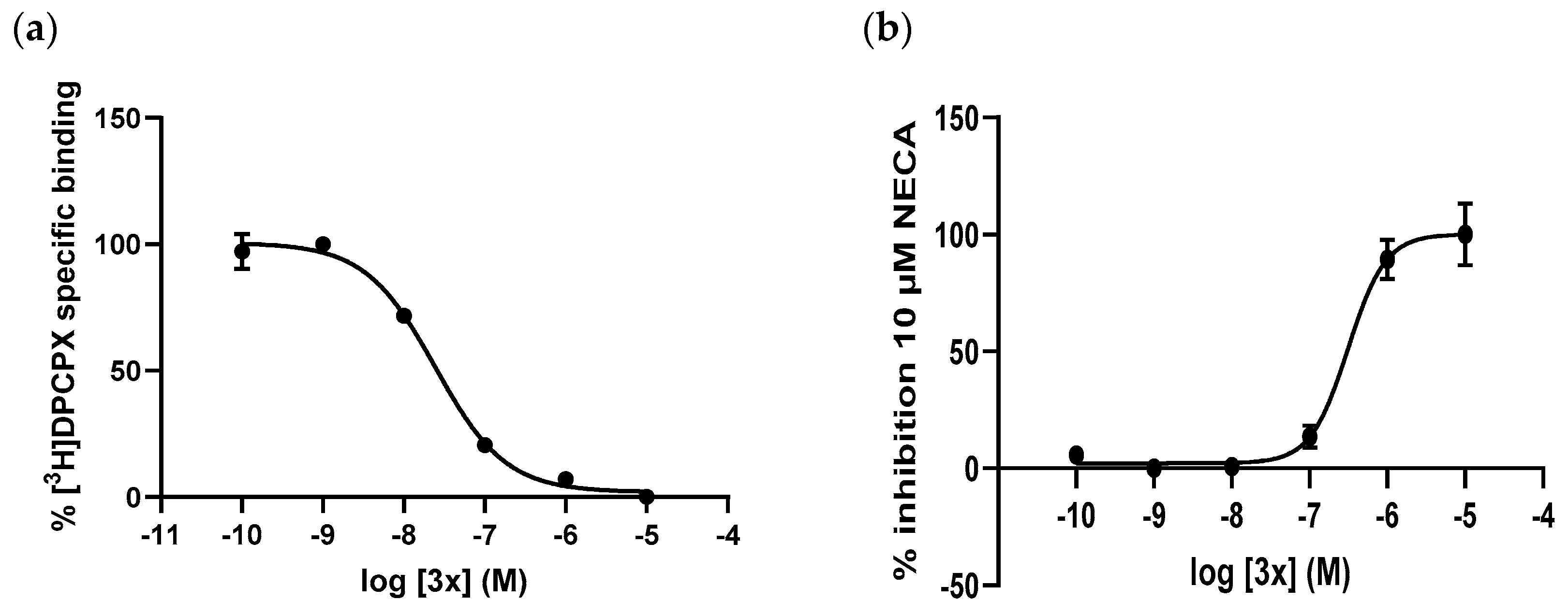 Molecules 29 02543 g003