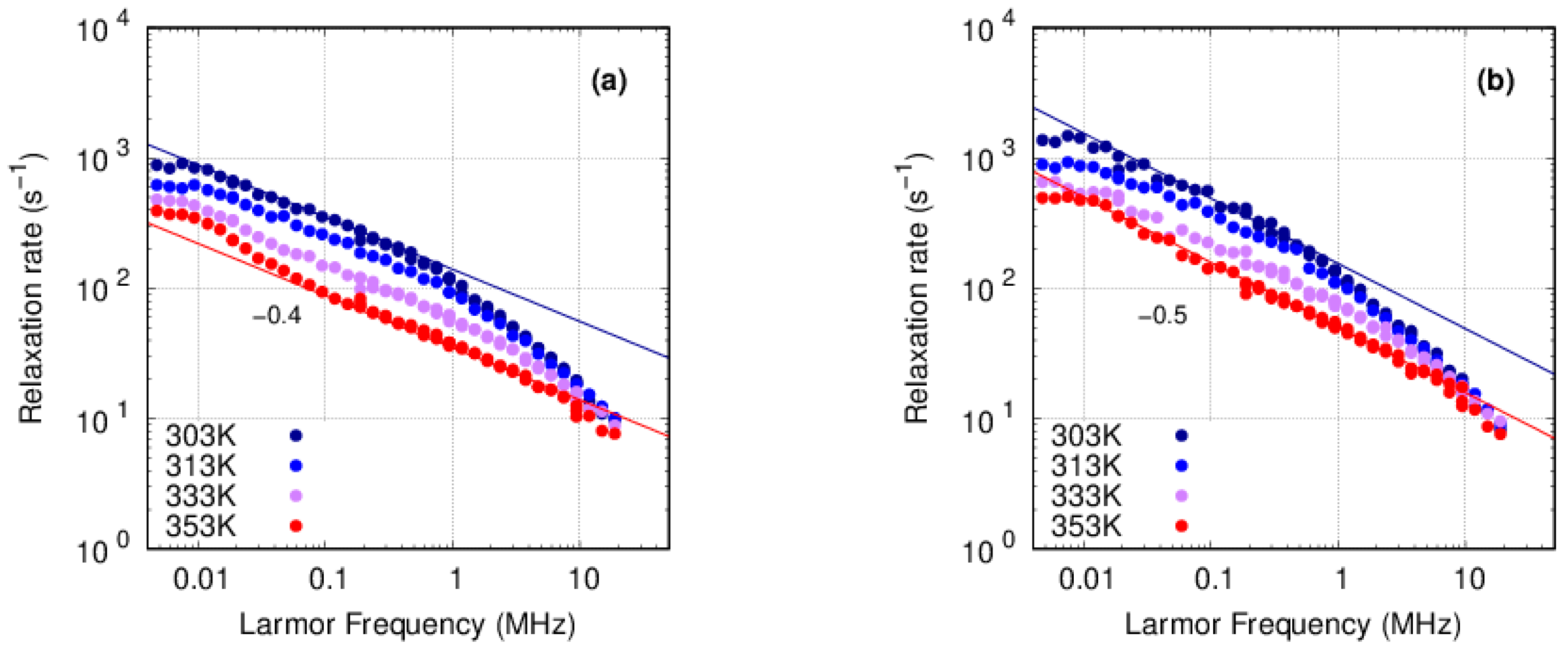 Molecules 29 02552 g006