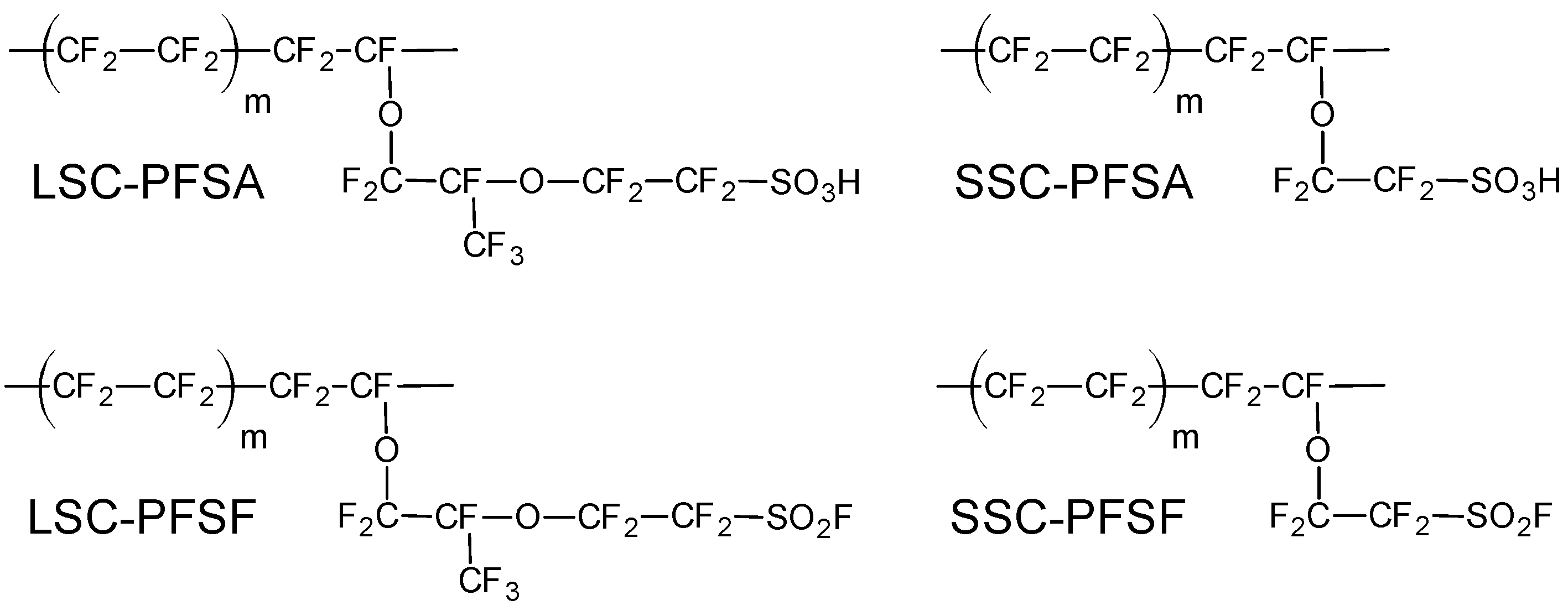 Molecules 29 02552 sch001